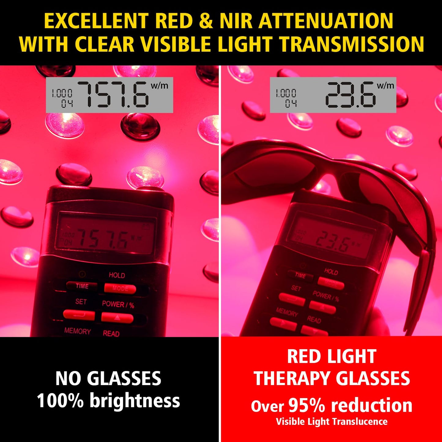 Professional Red Light Therapy Glasses, IPL Glasses 200-2000nm, Eye Protection for Red Light Therapy and infrared light therapy - Medaid International