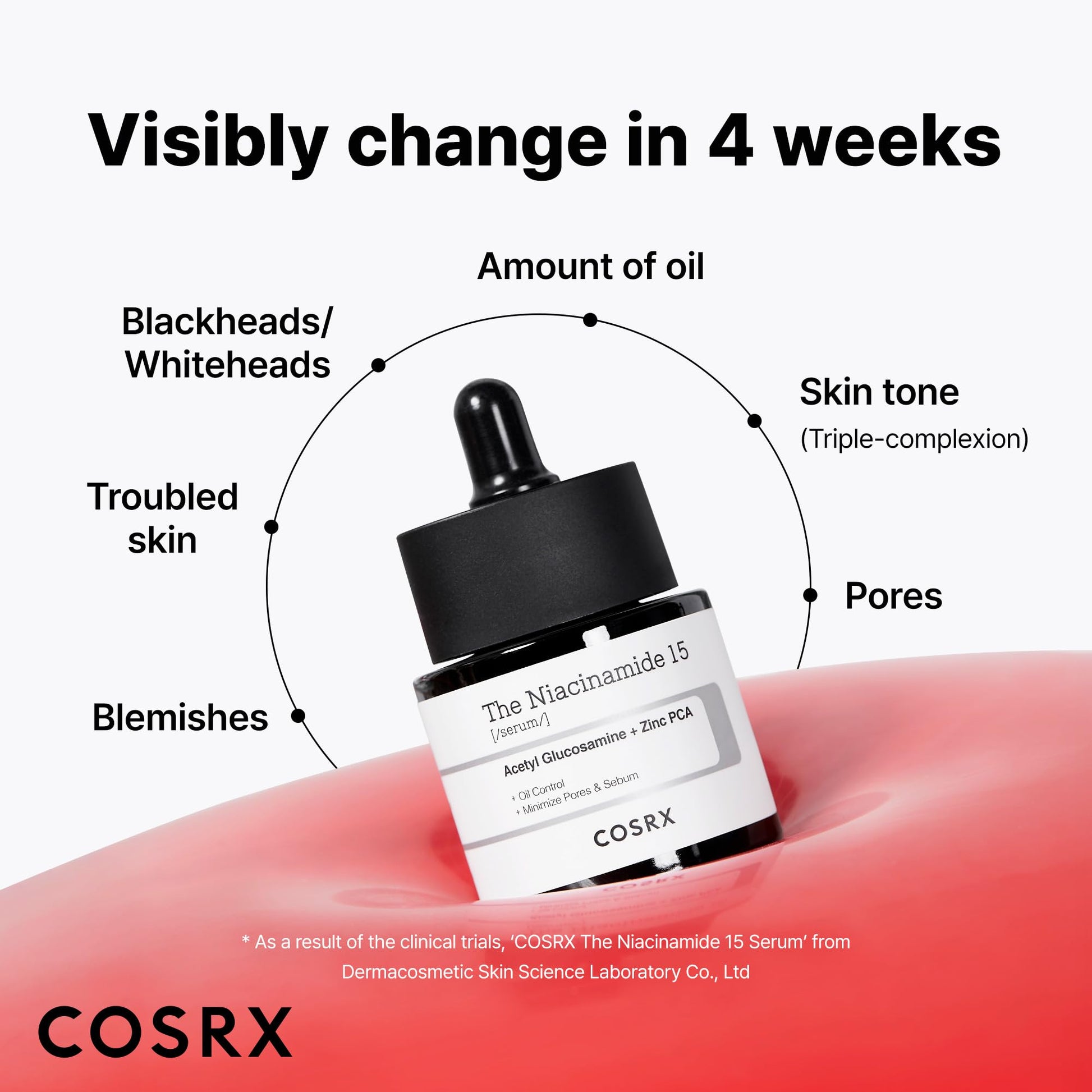 COSRX 15% Niacinamide Face Serum, 0.67 fl oz, Pore Minimizer Serum for Face, Even Skin Tone, Korean Skin Care - Medaid International