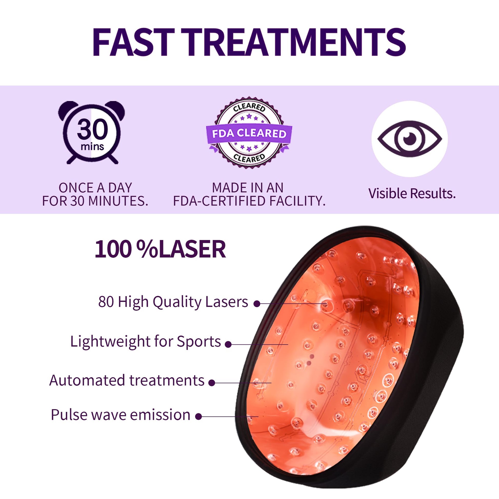 Instyle Egg Laser Hair Growth Cap – 80 Medical-Grade Diodes, FDA Cleared LLLT Red Light Therapy for Hair Regrowth & Thicker Hair, Hair Loss Treatment for Men & Women - Medaid International