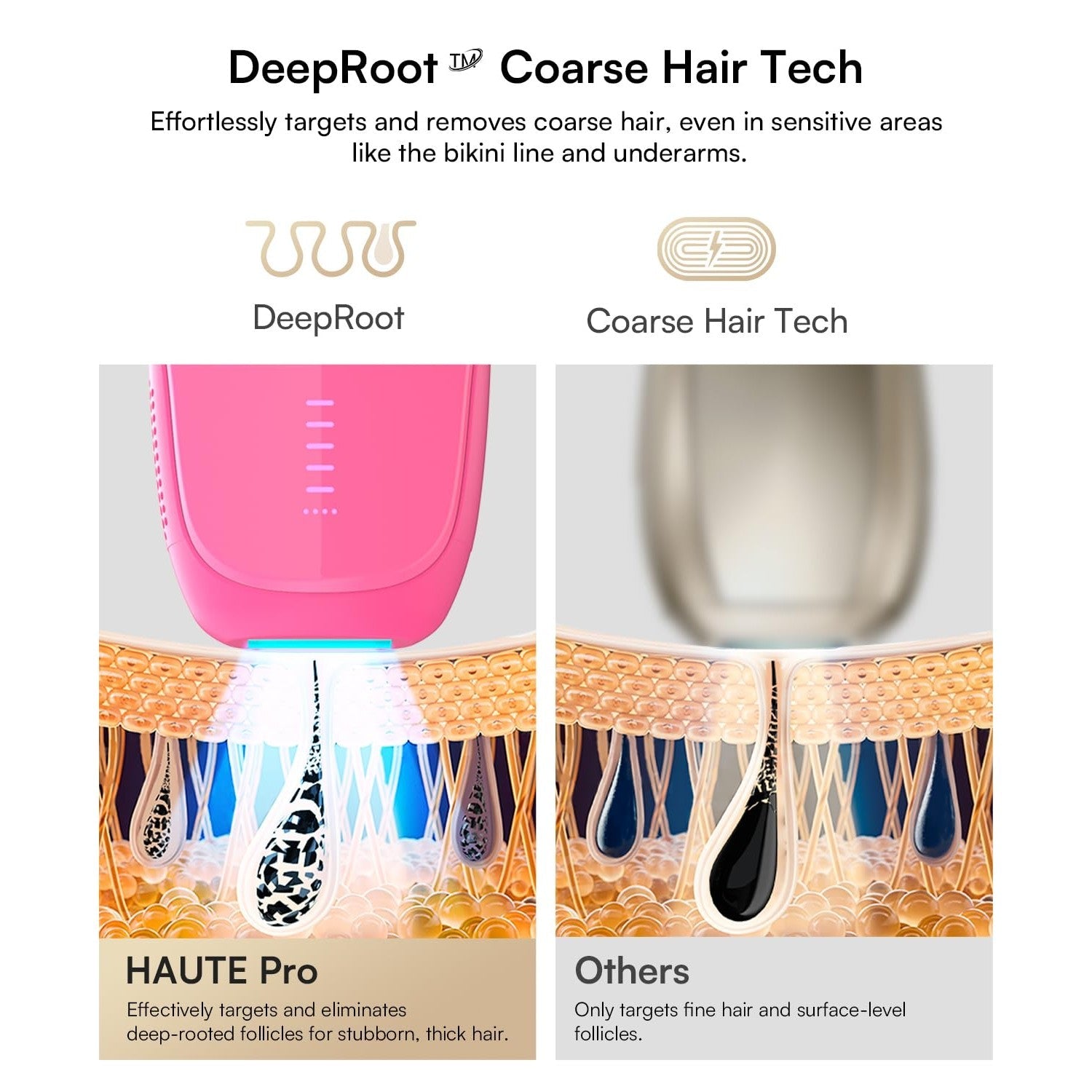 INIA Laser Hair Removal with Ice-Cooling Care for Women and Men, HAUTE Pro Painless at-Home IPL Hair Remover for Coarse Hair in Bikini and All Body Areas, Latest Generation for Effective Results - Medaid International