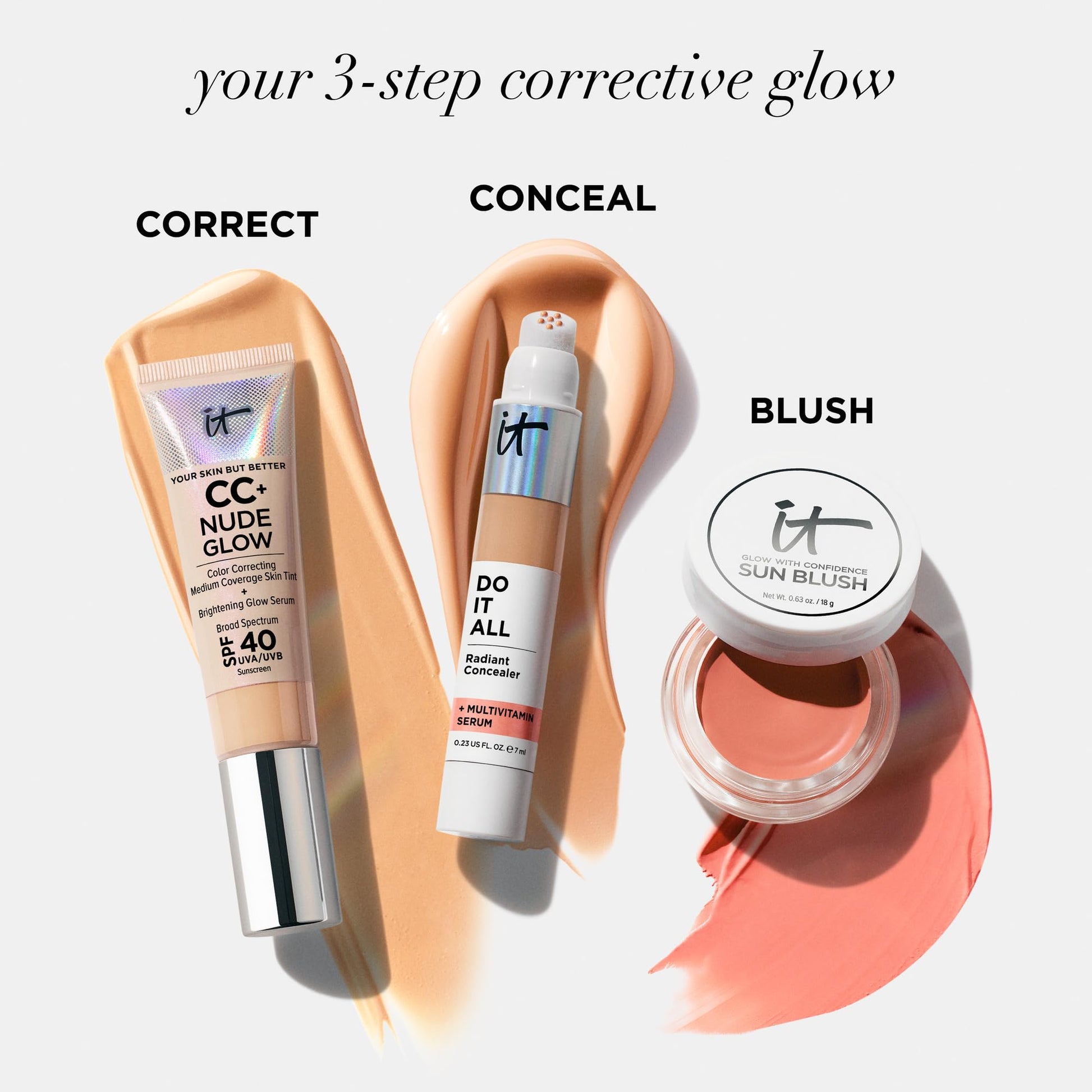 IT Cosmetics CC+ Nude Glow (Light Medium) - Medium Coverage Foundation with SPF 40 & Brightening Glow Serum, Lightweight Skin Tint, 2% Niacinamide + Hyaluronic Acid, Up to 24H Hydration - 1.08 fl oz - Medaid International