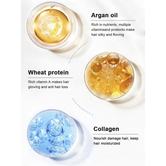 Karsell Collagen Hair Mask  Made From Argan Oil (500Ml) - Medaid International