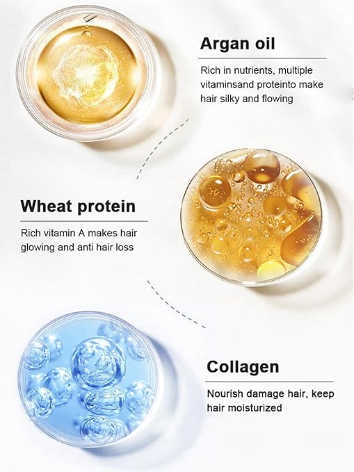 Karseell Collagen Hair Treatment
