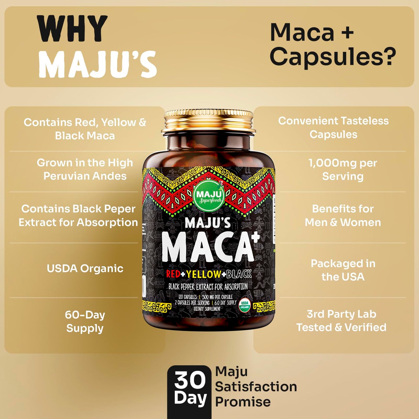 Maju Superfoods 4-in-1 Maca Root Capsules, Organic Black, Yellow & Red Roots w Black Pepper Extract for Absorption (120 ct) | Peru Product, Peruvian Powder, Men & Women Supplement, 60,000 mg - Medaid International