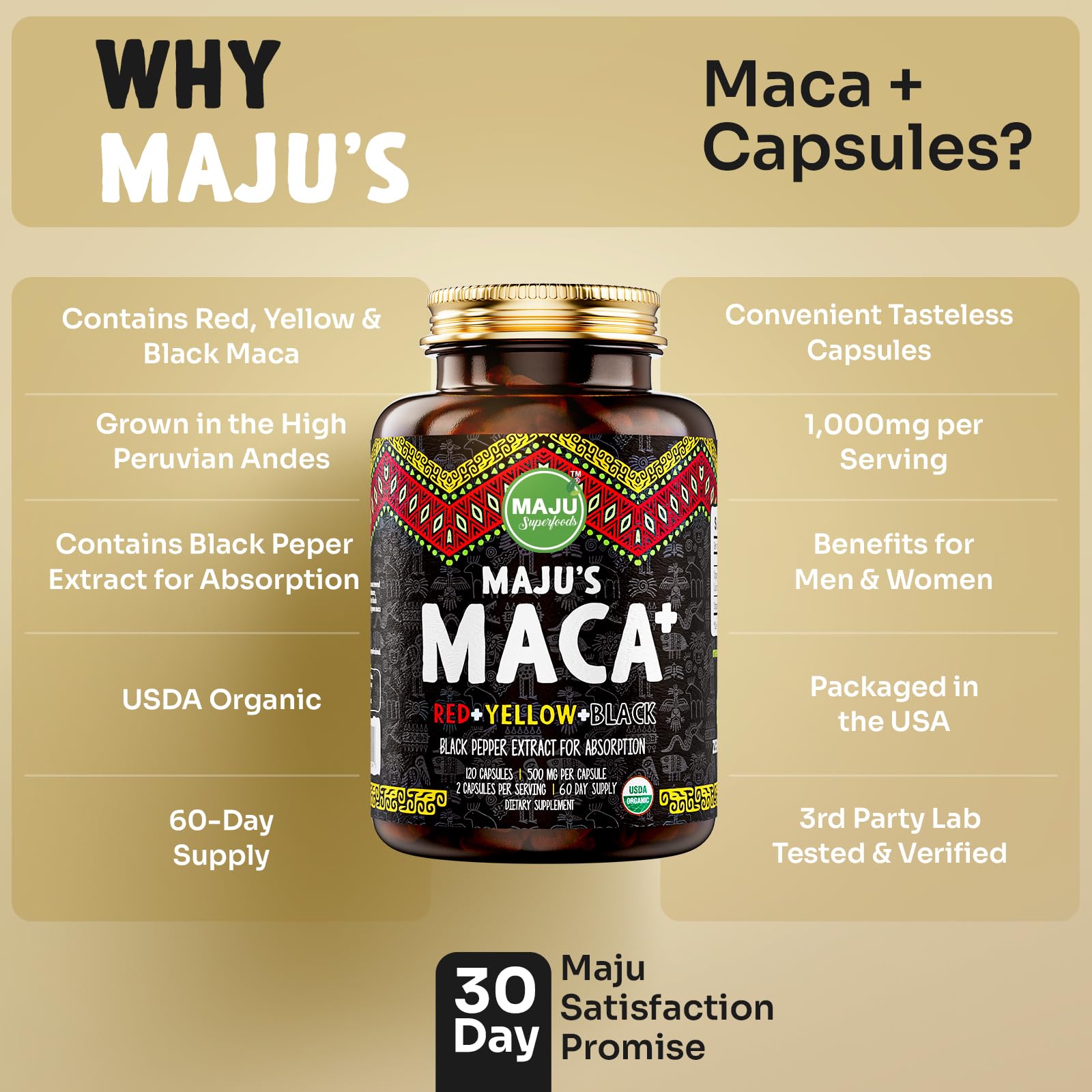 Maju Superfoods 4-in-1 Maca Root Capsules, Organic Black, Yellow & Red Roots w Black Pepper Extract for Absorption (120 ct) | Peru Product, Peruvian Powder, Men & Women Supplement, 60,000 mg - Medaid International