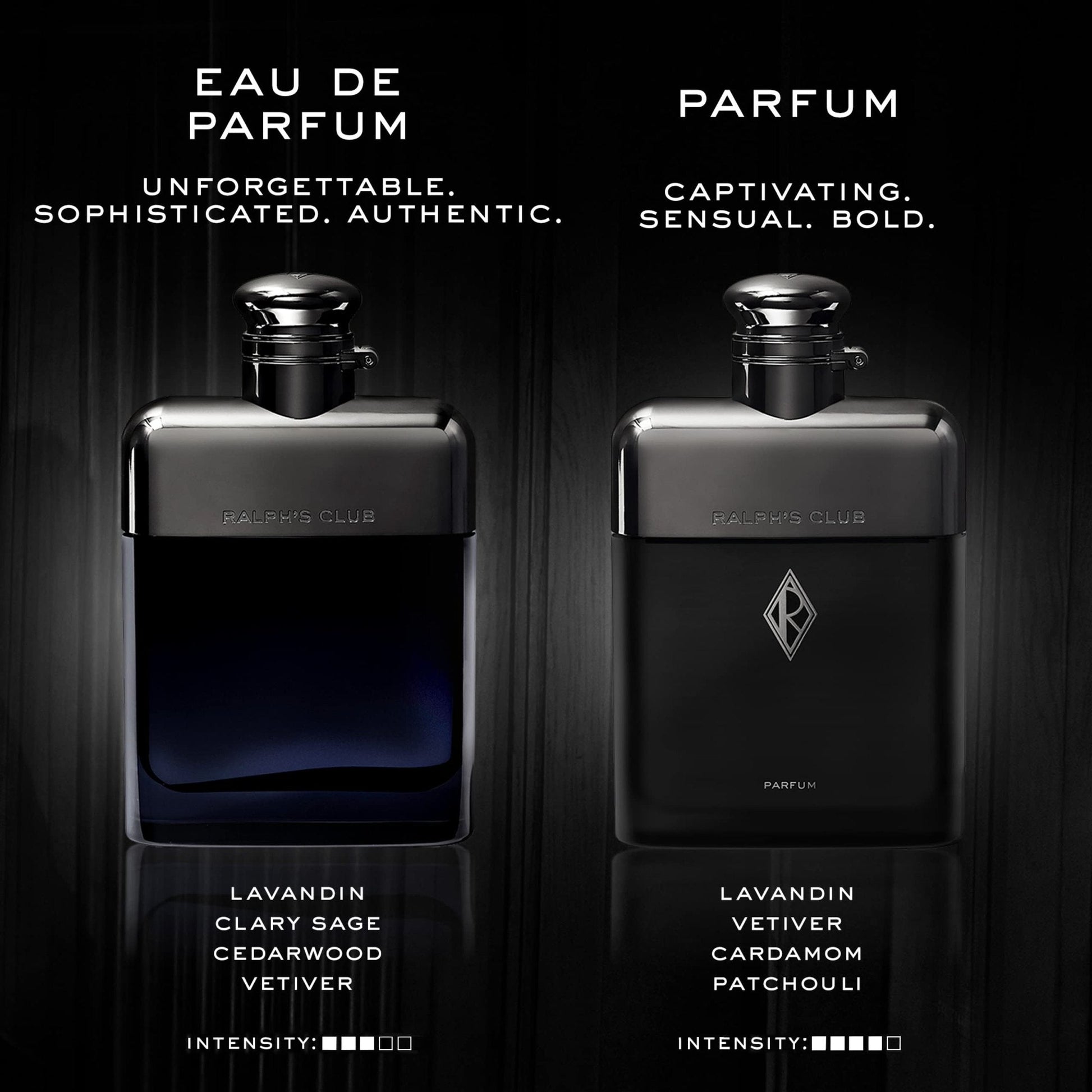 RALPH LAUREN FRAGRANCES Ralph's Club - Parfum - Men's Cologne - Woody & Ambery - With Lavandin, Vetiver, Cardamom, and Patchouli - Intense Fragrance - 3.4 Fl Oz - Medaid International