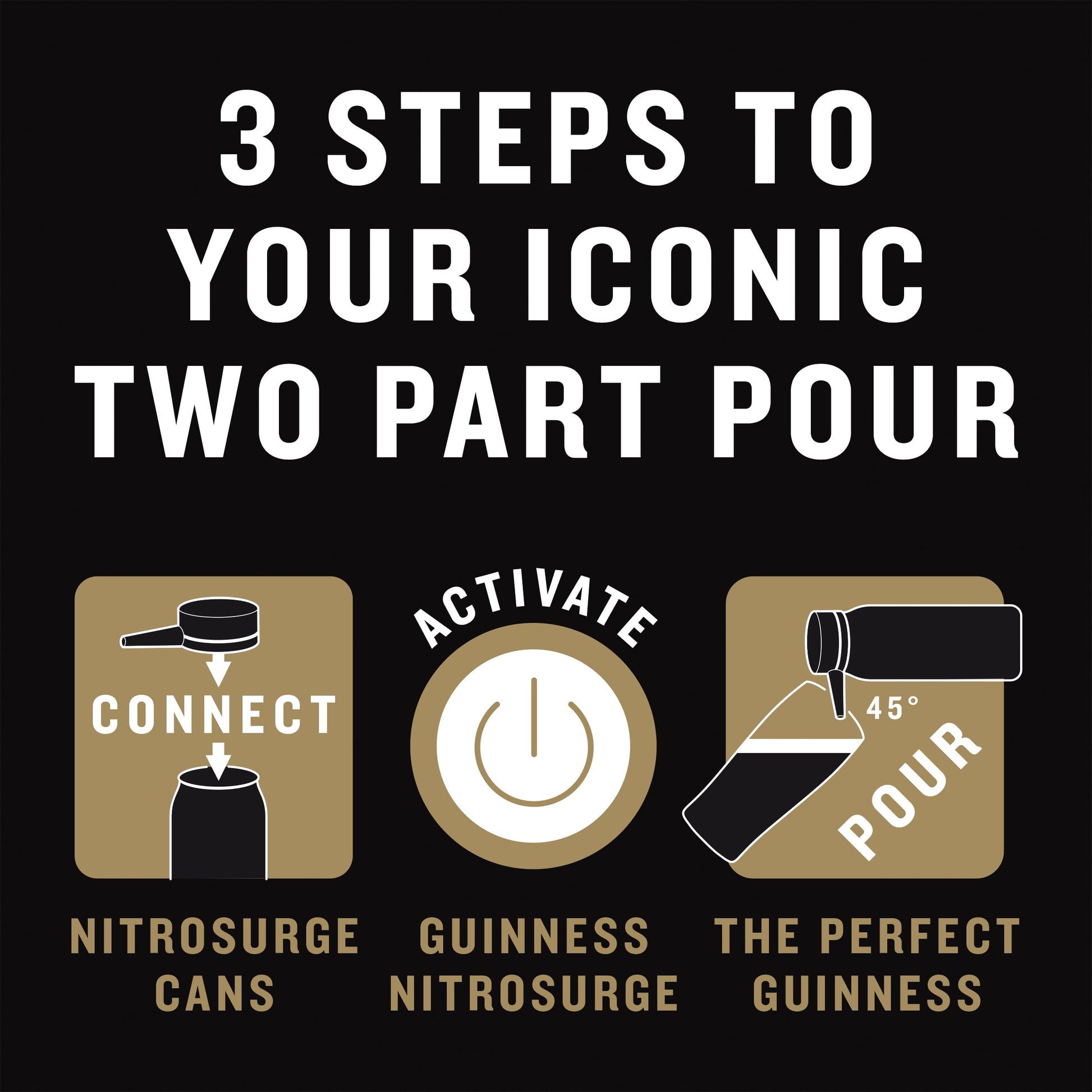 Guinness Draught Nitrosurge Device, Stout Beer, Perfect Pub Pour at Home, Rich Smooth Head & Sweetness of Malt Balanced with Hops, Cans Sold Separately, Device Only, Black - Medaid International