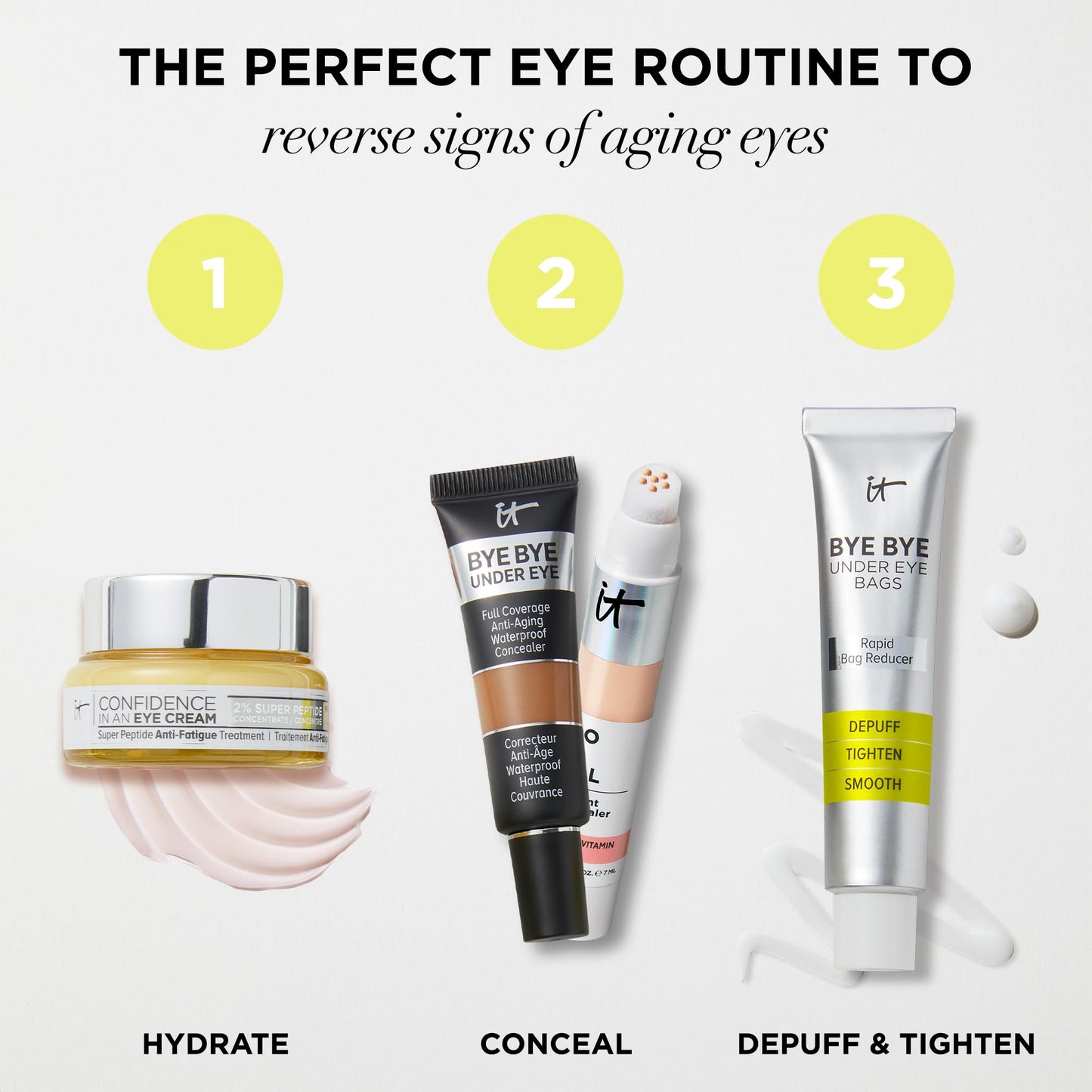 IT Cosmetics Bye Bye Under Eye Bags Treatment For Women & Men – Temporary Eye Bag Reducer & Undereye Corrector Depuffs, Tightens, Smooths & Reduces Look of Wrinkles & Fine Lines - 0.5 Fl. Oz - Medaid International