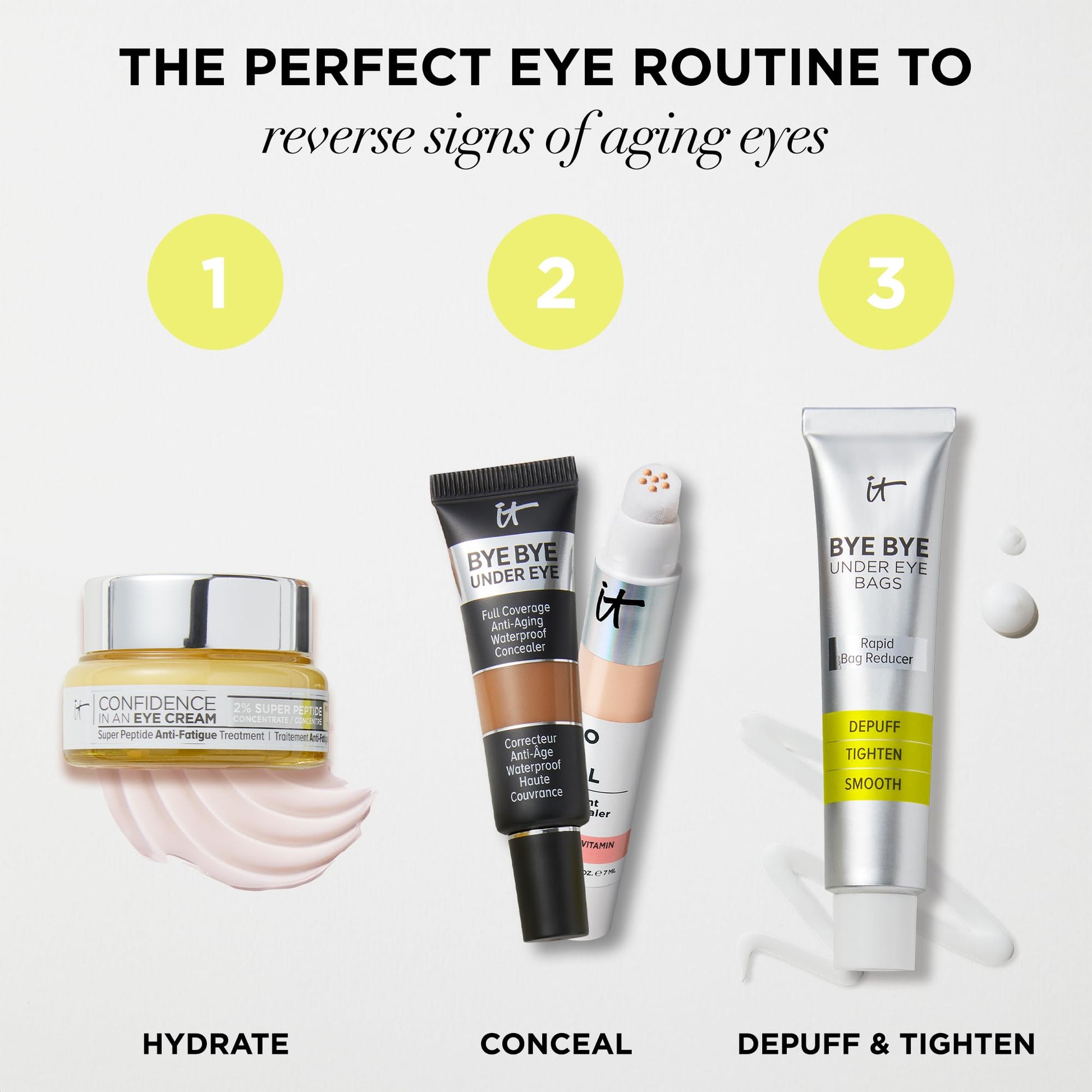 IT Cosmetics Bye Bye Under Eye Bags Treatment For Women & Men – Temporary Eye Bag Reducer & Undereye Corrector Depuffs, Tightens, Smooths & Reduces Look of Wrinkles & Fine Lines - 0.5 Fl. Oz - Medaid International