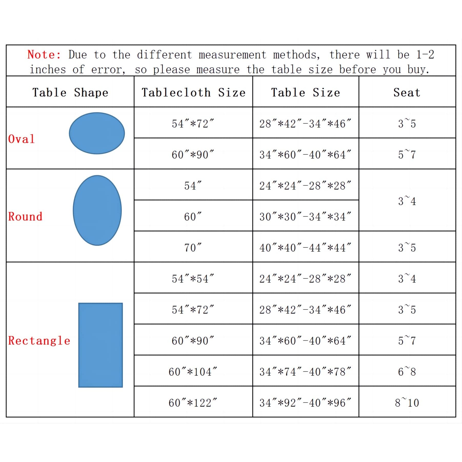 70 Inch Clear Round PVC Tablecloth – Waterproof Transparent Vinyl Table Cover for Dining Table, Spill-Proof Wipeable Plastic Protector for Wood, Marble, Glass Tables - Medaid International