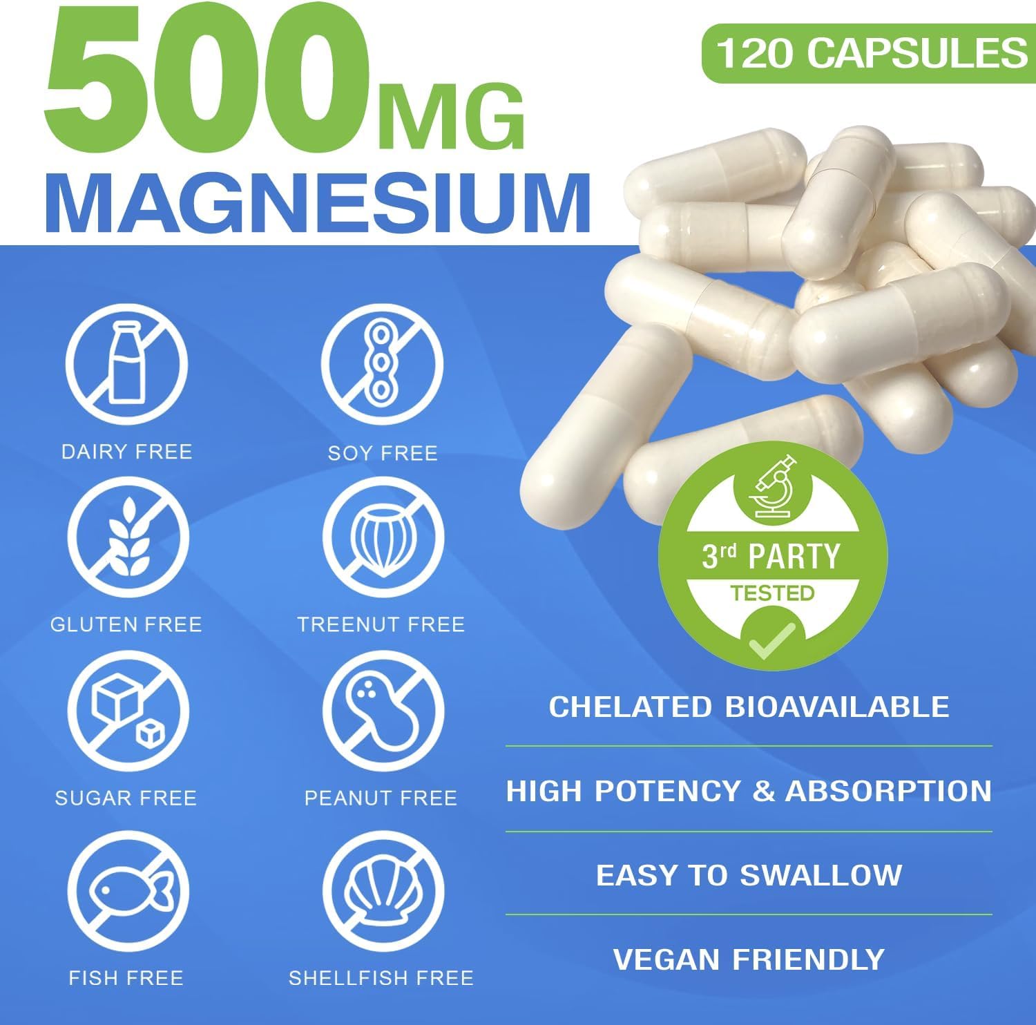 Magnesium Glycinate 500mg Capsules - Chelated High Absorption Magnesium Bisglycinate Supplement for Sleep, Muscle & Heart Support for Women & Men - Pure, Gluten-Free, Non-GMO, 120ct - Medaid International