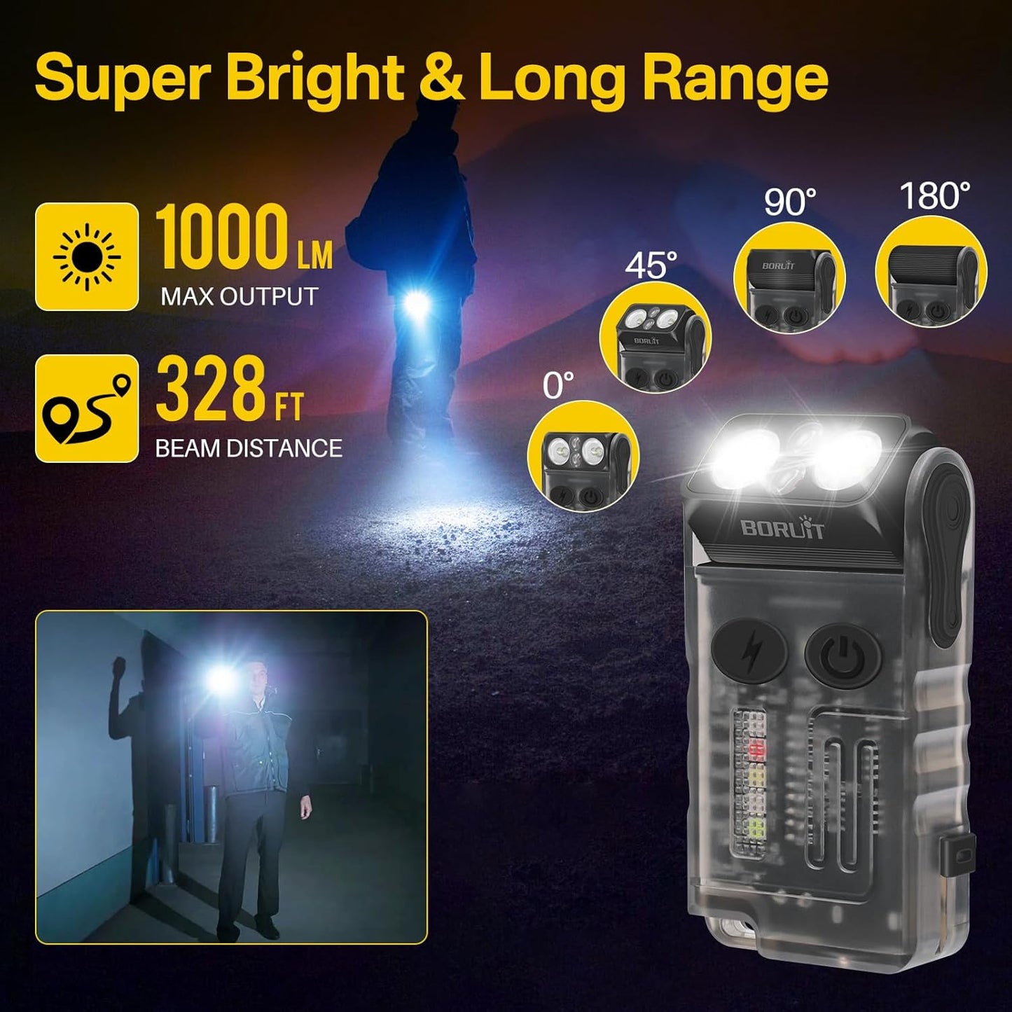 Boruit V15 UV Flashlight