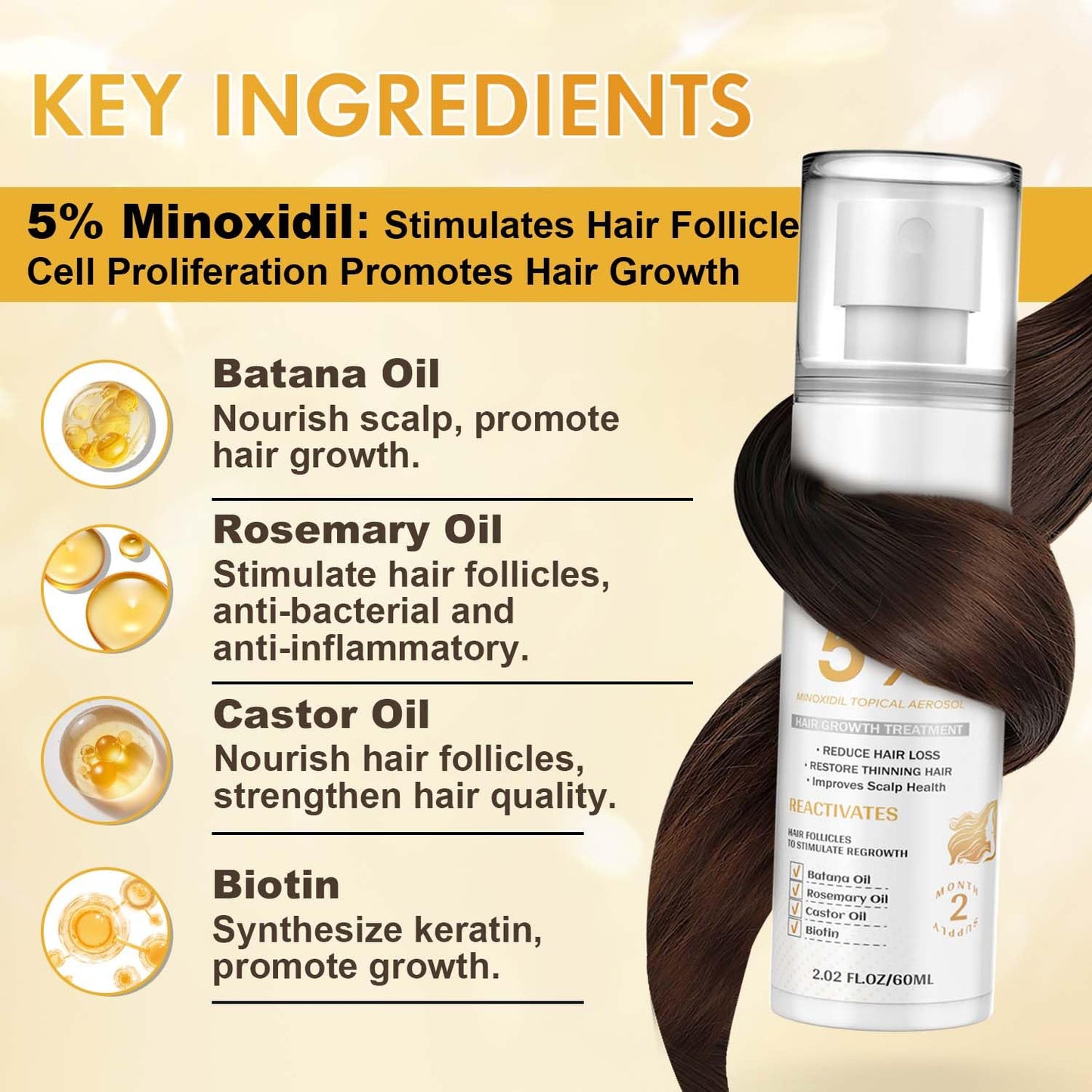 Minoxidil for Men and Women, Hair Growth Biotin Serum with Batana and Rosemary for Hair Beard Regrowth Treatments Extra Strength Hair Loss Solution, Clinically Proven to Regrow Thicker - Medaid International