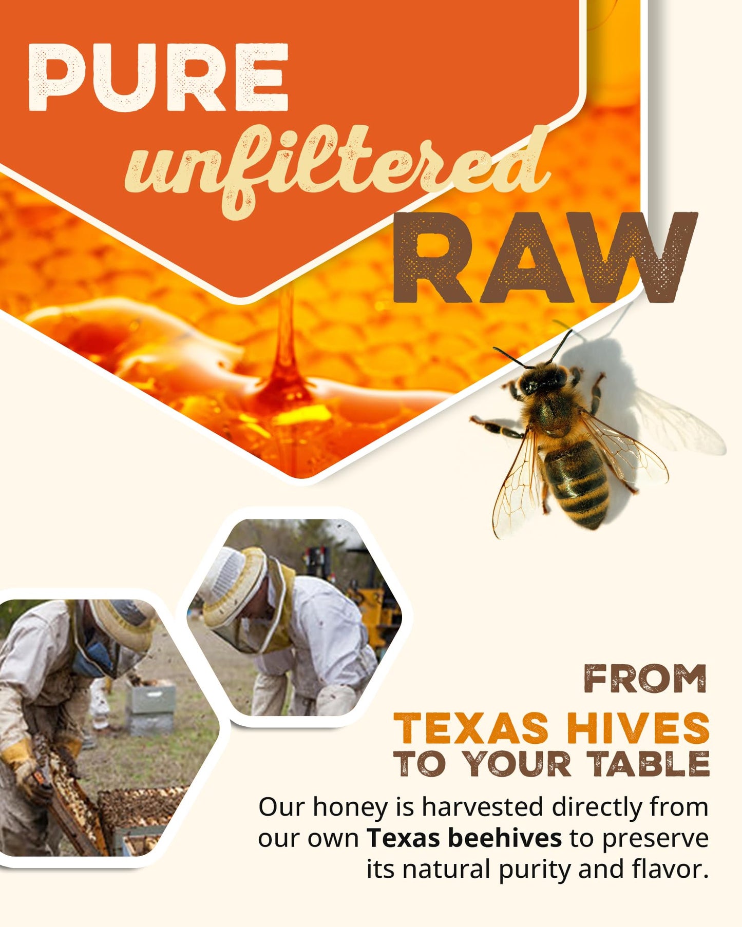Desert Creek Honey - 100% Unfiltered, Pure, Raw Honey from Texas - Natural Sugar Substitute - One Gallon of Bulk Unprocessed, Unpasteurized American Honey - Harvested by Our Own Beekeepers - Medaid International