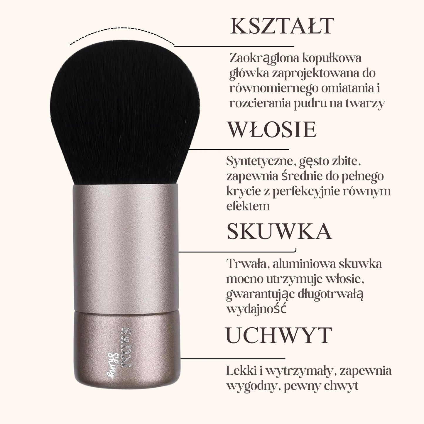 Kabuki Makeup Brush - Blender Brush for Powder, Cream, Liquid Foundation & Blush Blending - Professional Make Up Brush - Full Face Makeup Brush - Vegan & Cruelty Free - Medaid International