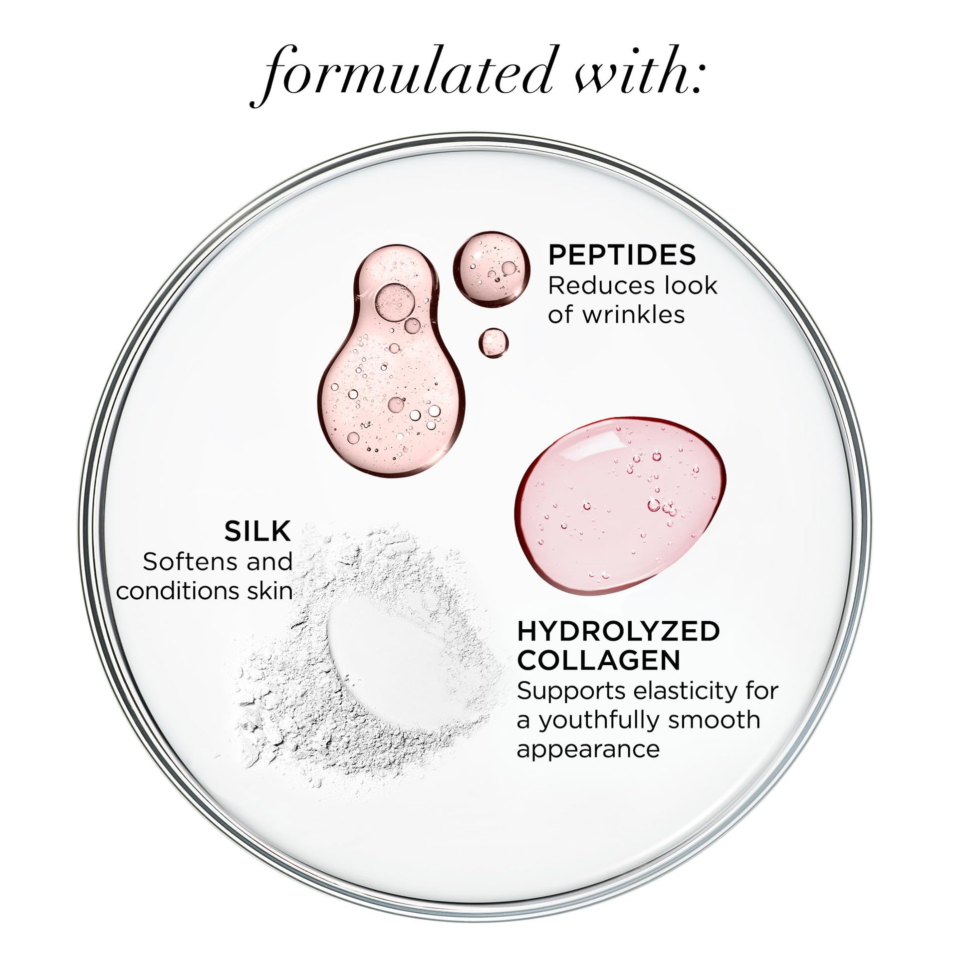 IT Cosmetics Your Most Beautiful You 3-in-1 Makeup Palette - Matte Bronzer - Radiance Luminizer -Brightening Powder Blush - With Peptides & Drops of Light Technology - Medaid International