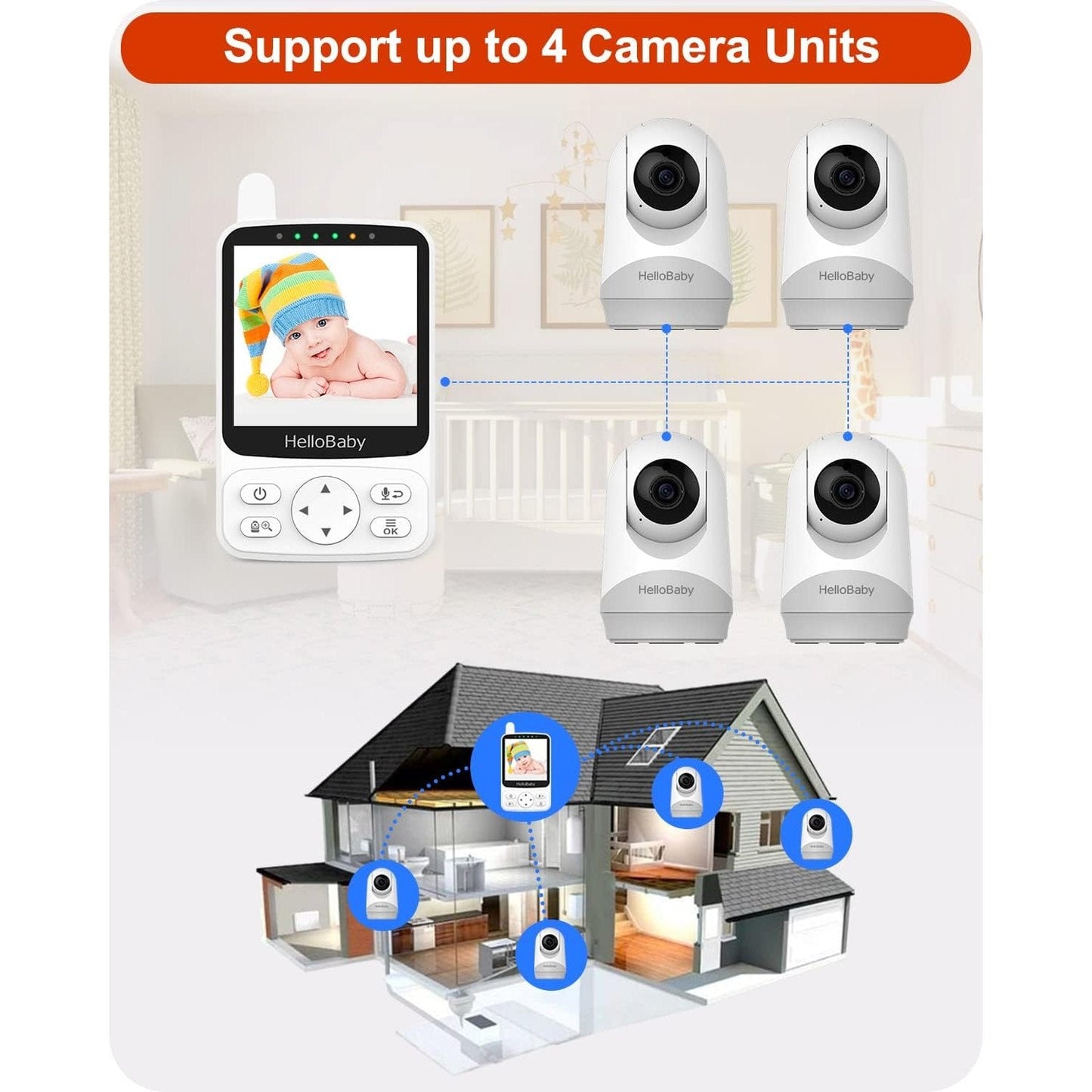 Hello Baby 4.00 No Wi-Fi Baby Monitor with Night Vision Portable for Nursery and Travel