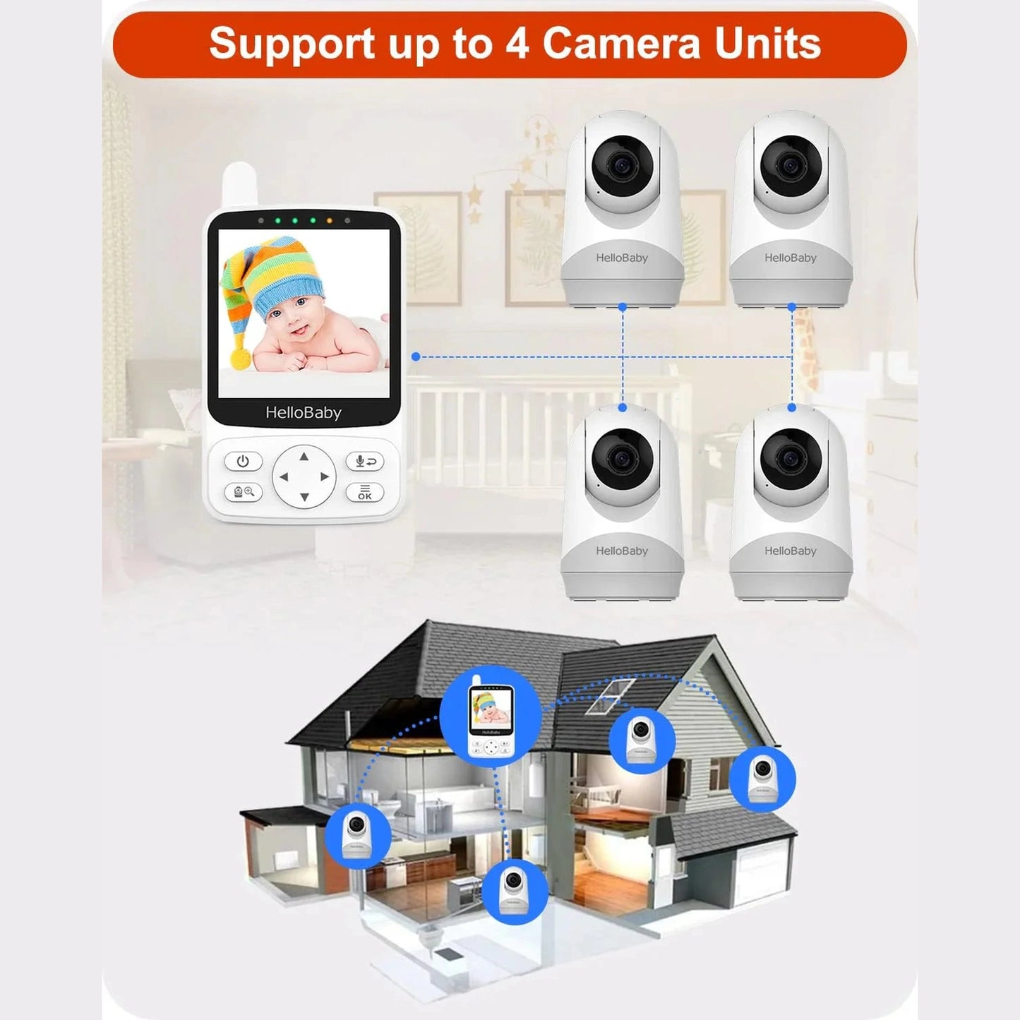 Hello Baby - 4inch Video Baby Monitor