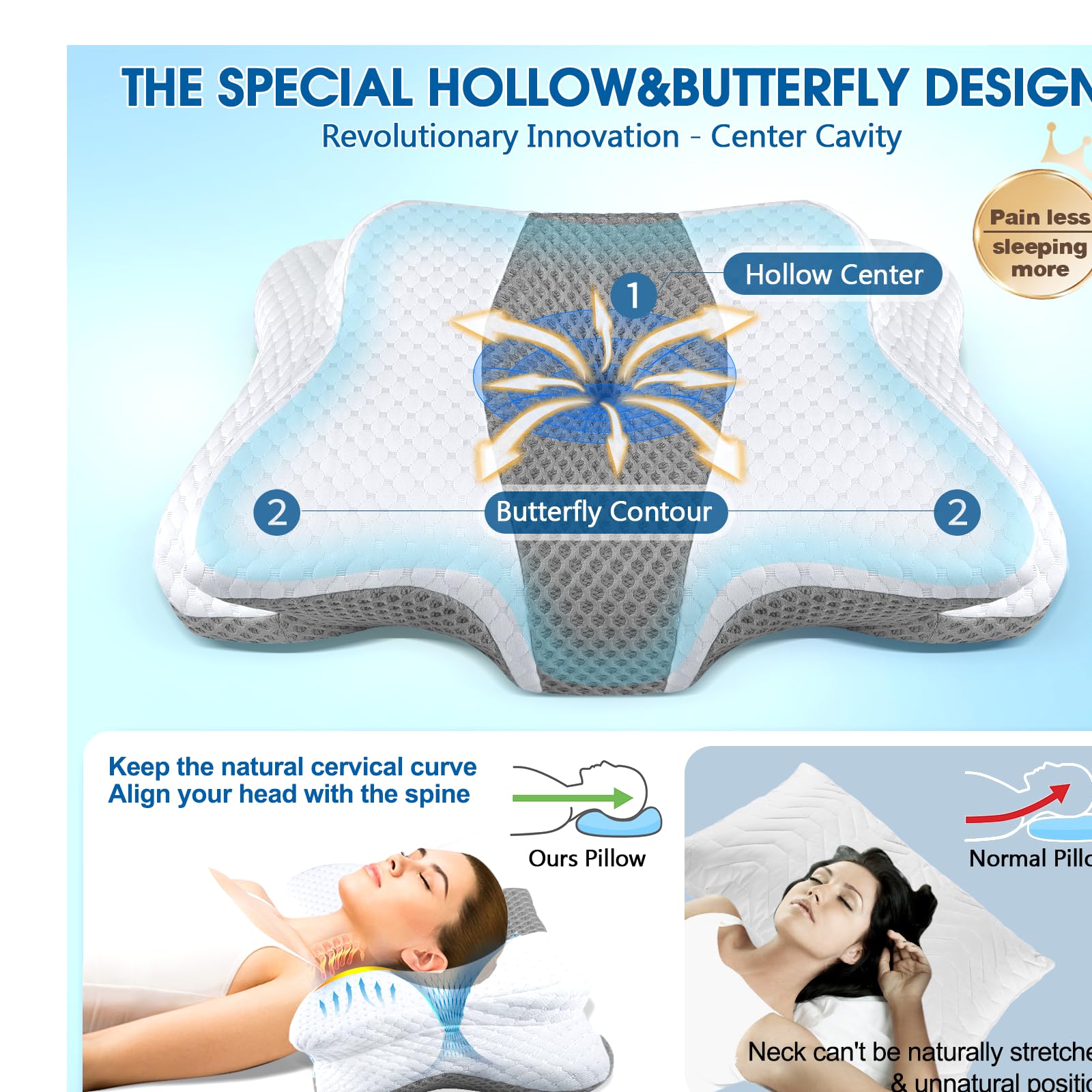 CHxxy Memory Foam Pillows, Cervical Pillow for Neck and Shoulder Pain Relief, Ergonomic Contour Bed Pillow, Soft for Side Sleep Stomach Sleeping and Back Sleeper - Medaid International