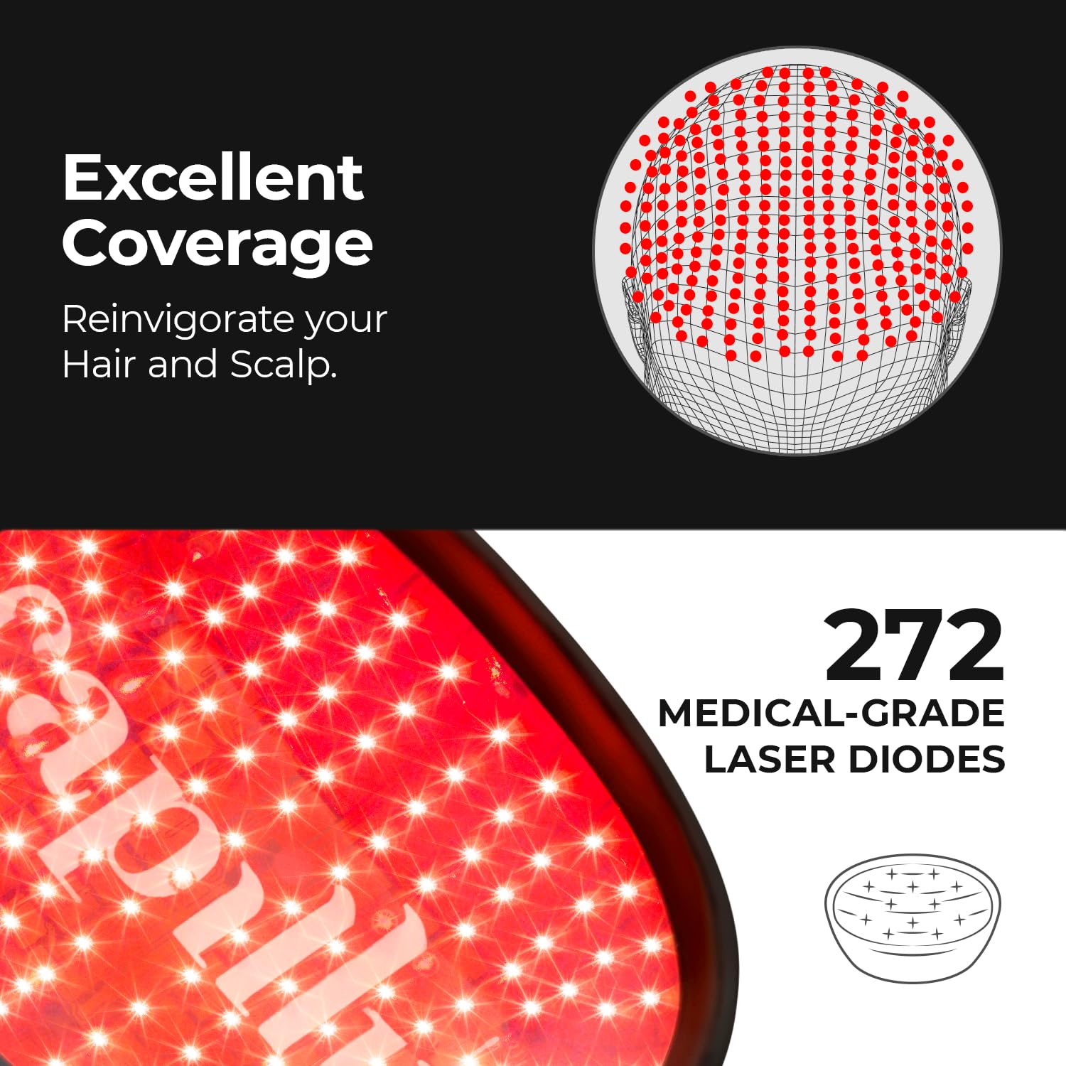 Capillus Pro Mobile Laser Therapy Cap for Hair Regrowth, with 272 Red Light Lasers for Laser Hair Growth, Red Light Hair Growth - Medaid International