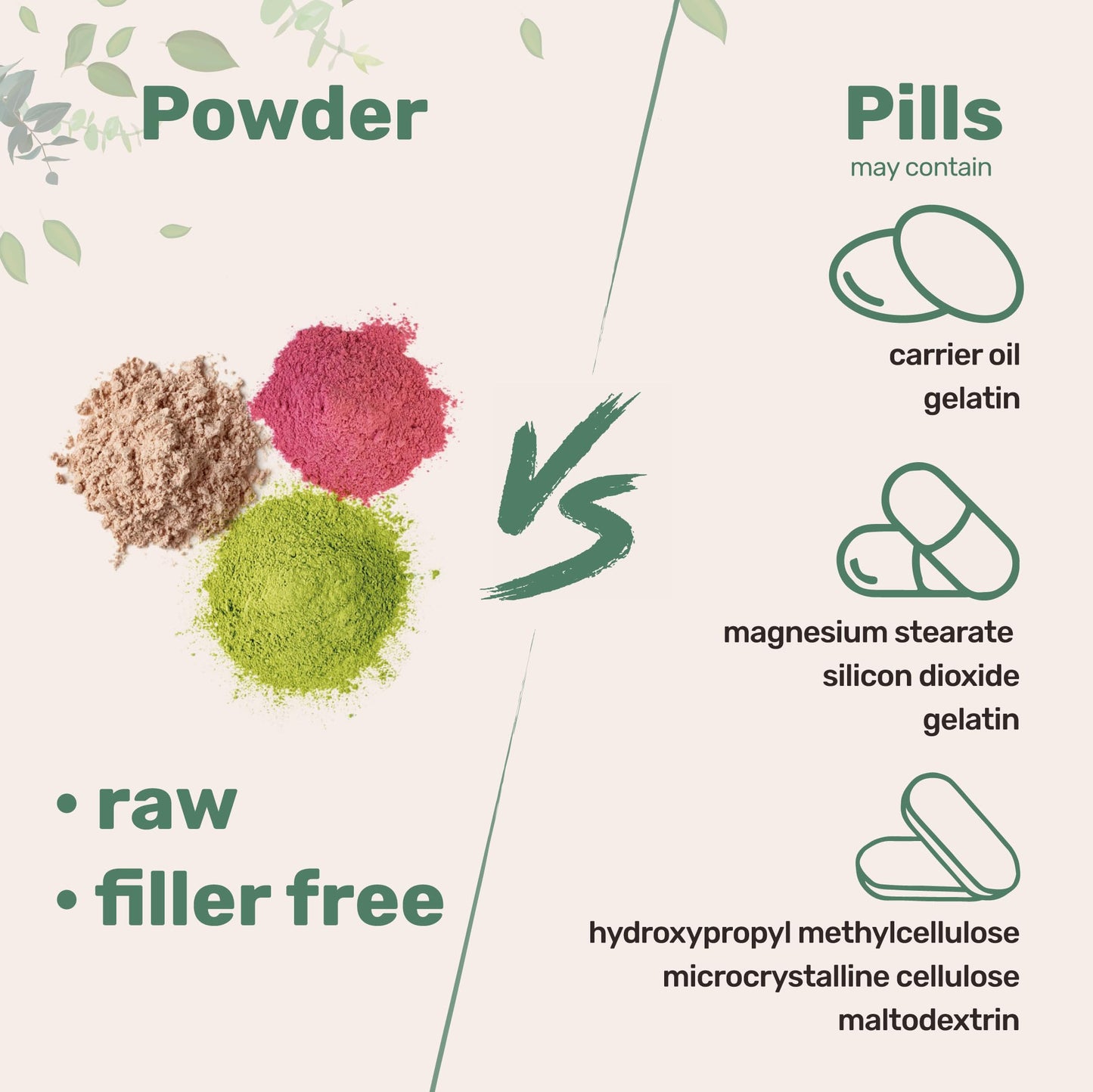 Micro Ingredients Marine Collagen Peptides Powder, 1 lb | Type I Marine Collagen + Natural Protein | Wild-Caught Fish Source | Unflavored | Supports Hair, Skin & Joint Health | Pescatarian, Non-GMO - Medaid International