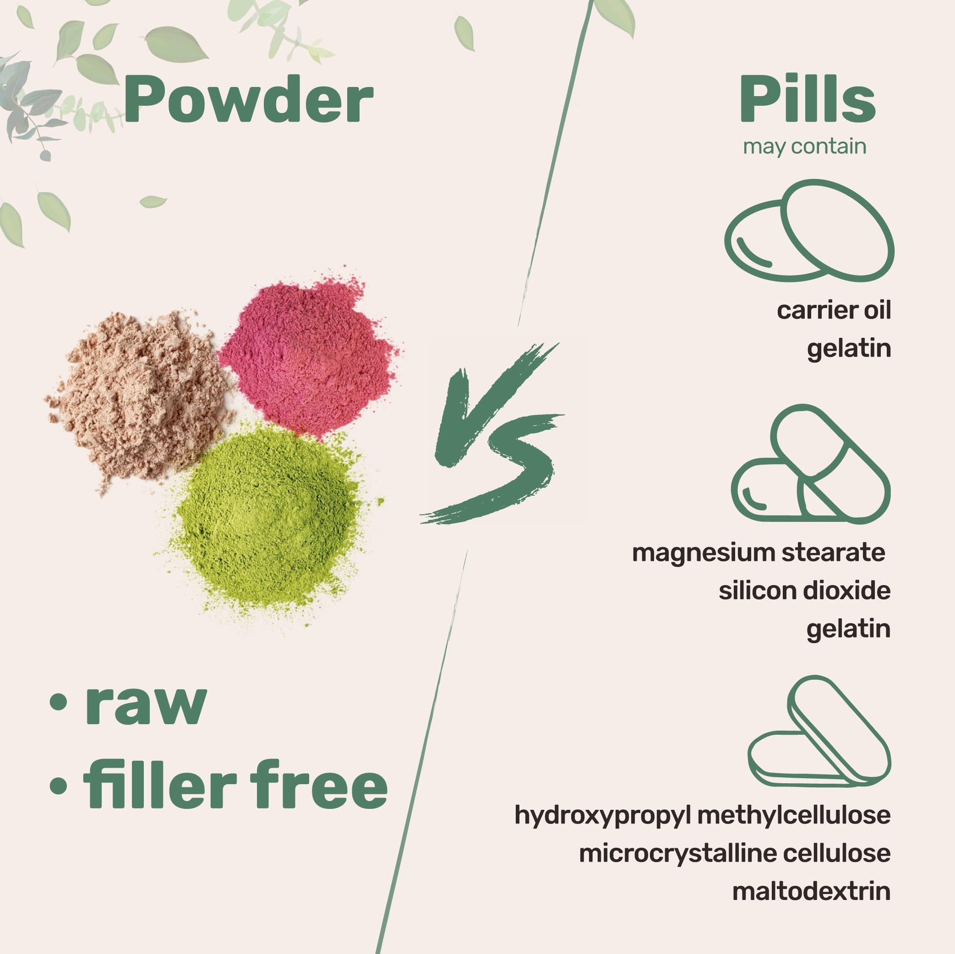 Micro Ingredients Marine Collagen Peptides Powder, 1 lb | Type I Marine Collagen + Natural Protein | Wild-Caught Fish Source | Unflavored | Supports Hair, Skin & Joint Health | Pescatarian, Non-GMO - Medaid International