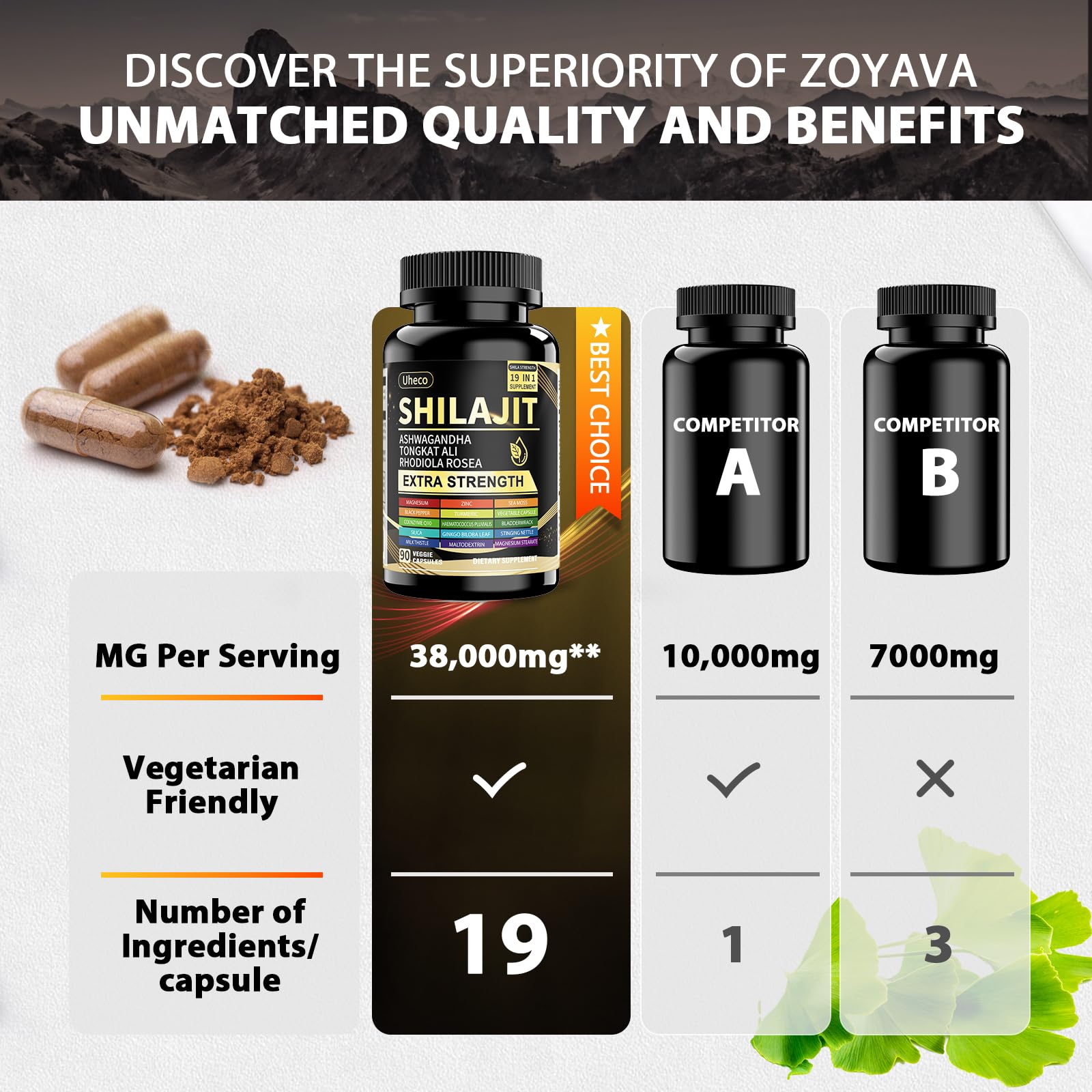 Uheco Shilajit Supplement with Sea Moss, Ashwagandha, Tongkat Ali - Shilajit Pure Himalayan Organic Fulvic Acid Capsules - 90 Count - Medaid International