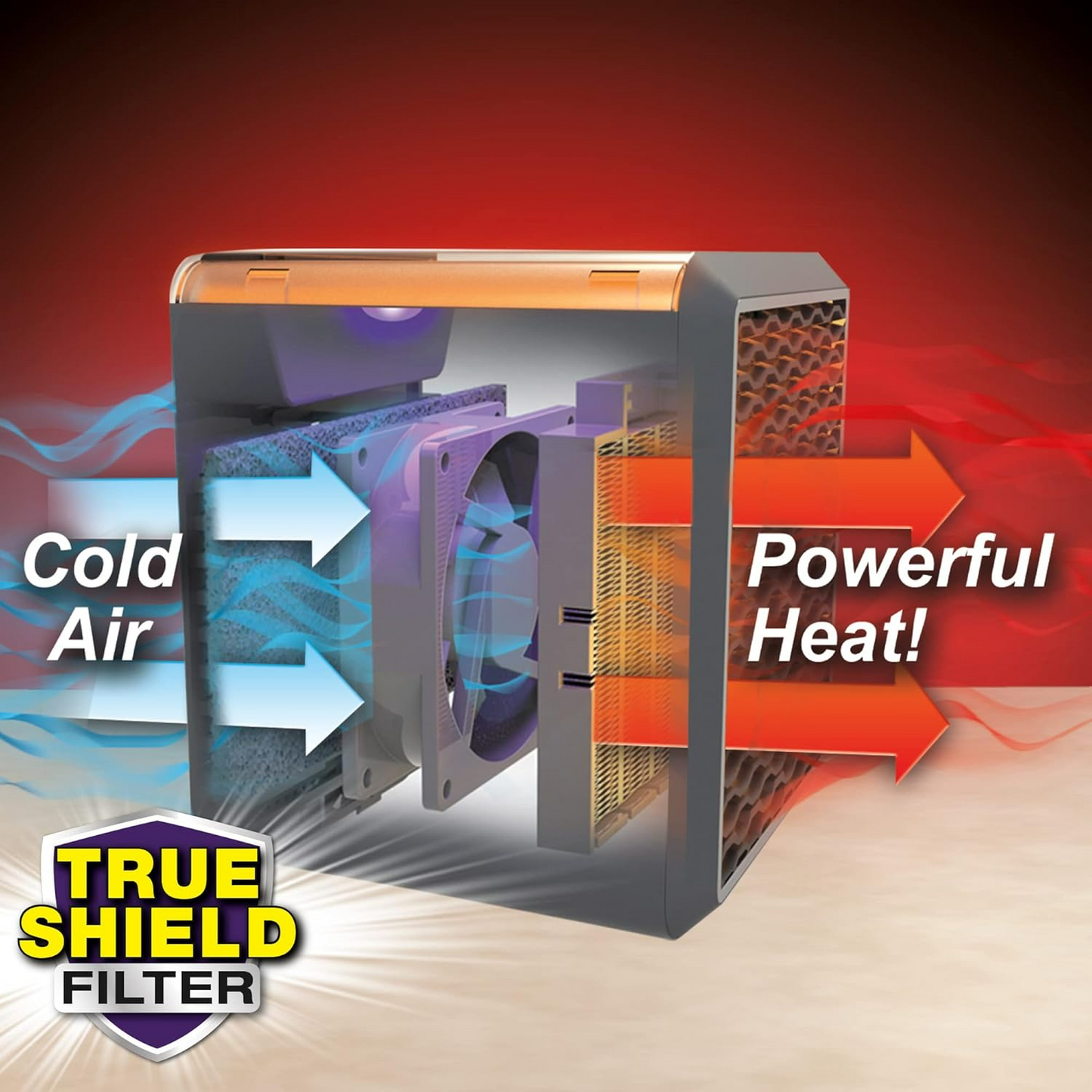 Handy Heater Pure Warmth Ceramic 1200W - Medaid International