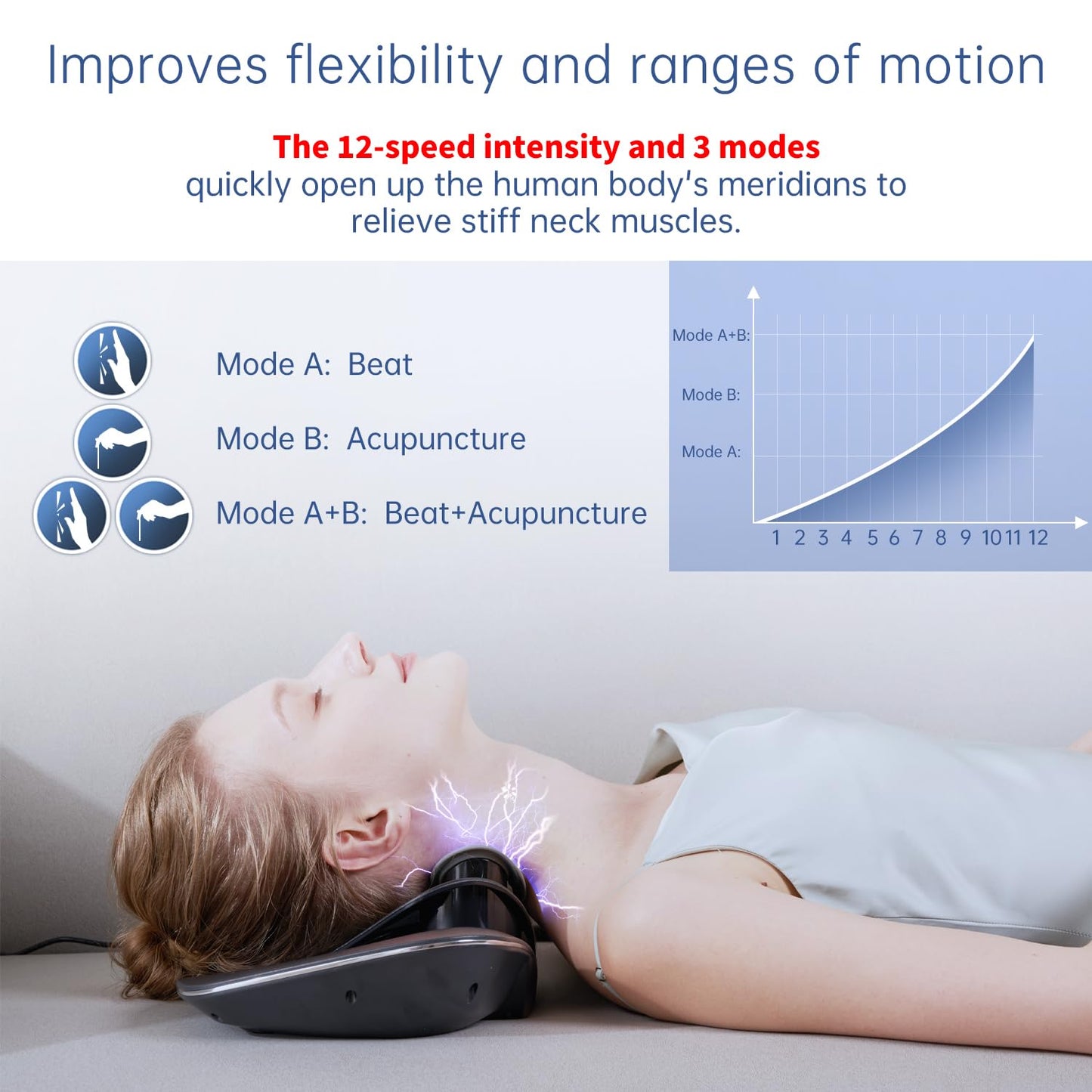 Multi-Functional Cervical Traction Device, Electric Neck Stretcher with Dynamic Neck Stretching, 3 Modes Electrotherapy and Hyperthermia to Relieve Neck Pain, 104 to 122℉(40 to 50℃), Easy to Use - Medaid International
