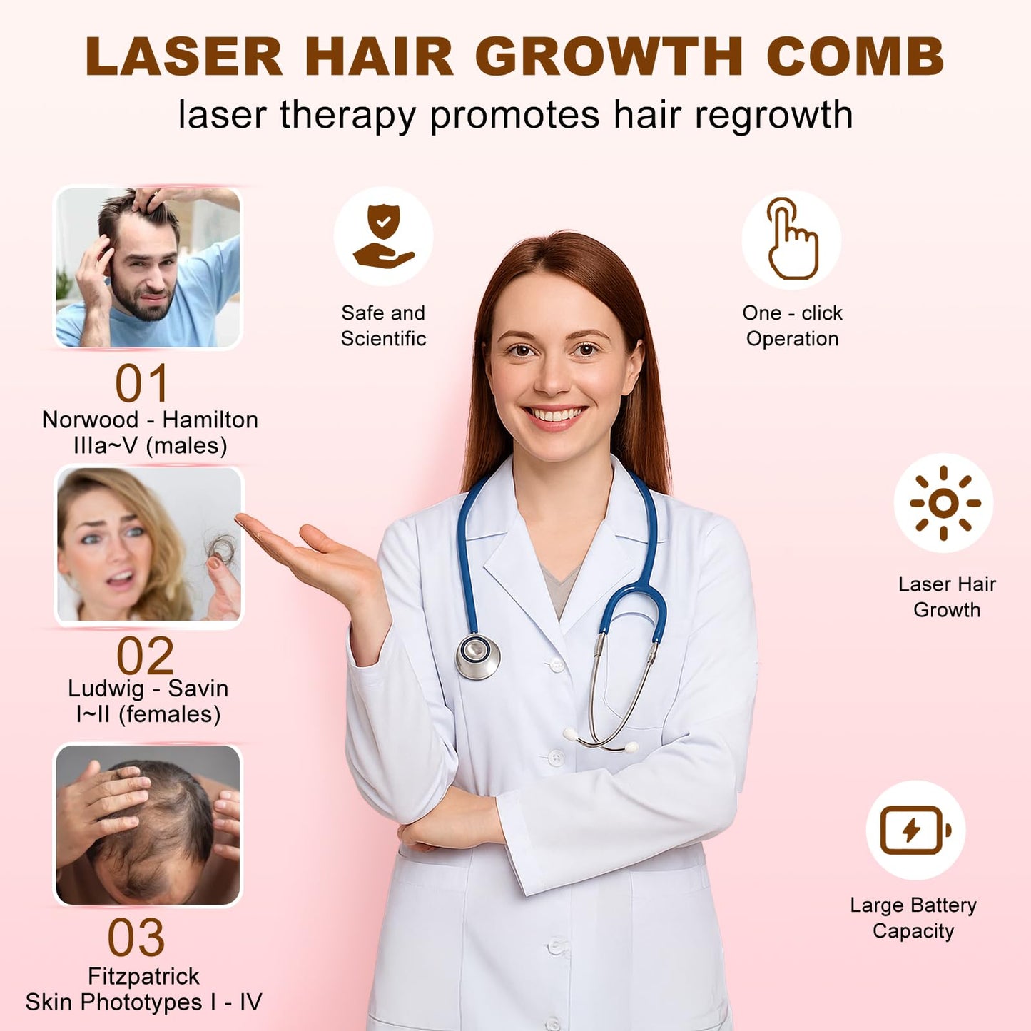 Laser Hair Growth Comb - Medaid International