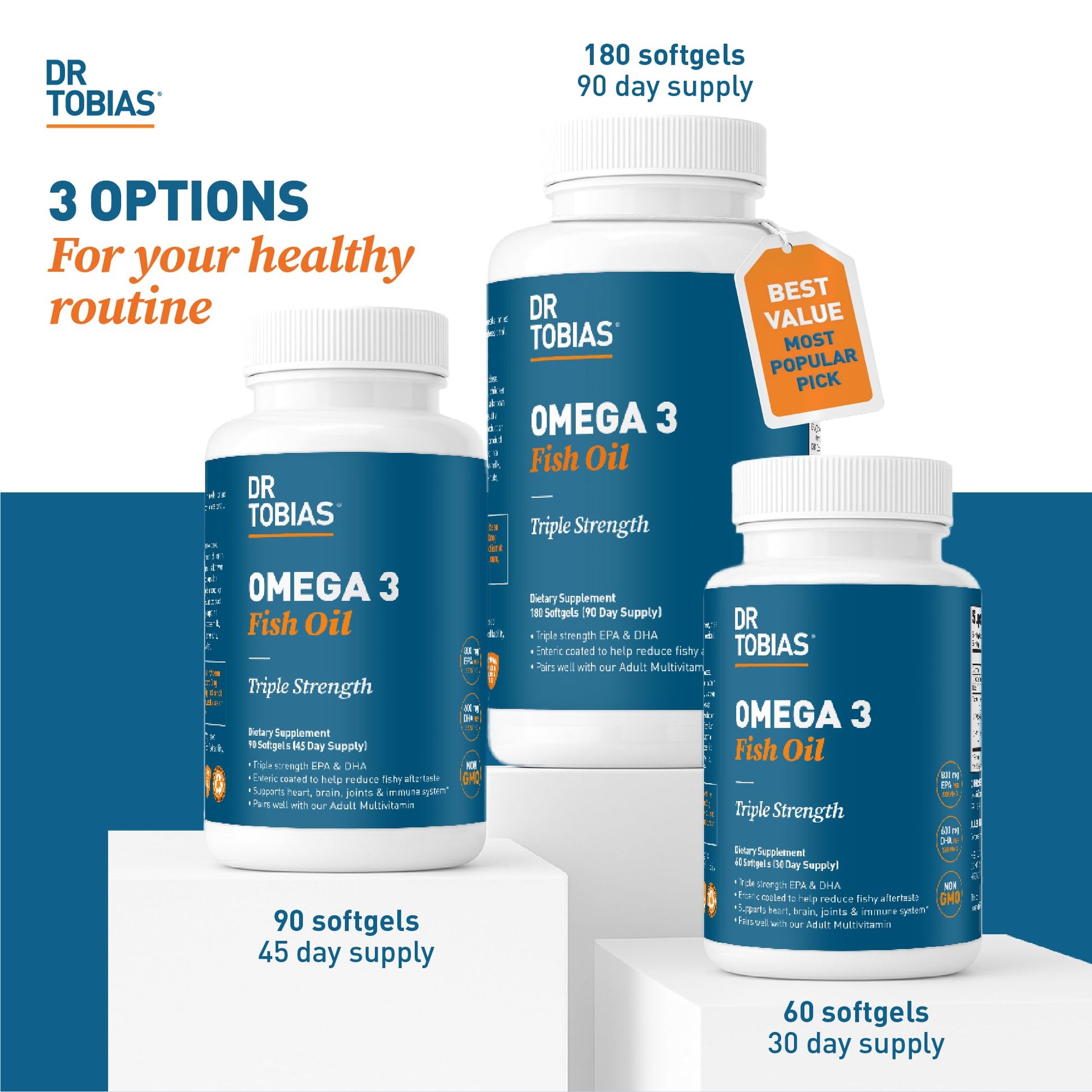 Dr. Tobias Omega 3 Fish Oil, 2000mg Triple Strength with 800mg EPA 600mg DHA Per Serving, Fish Oil Omega 3 Supplements for Heart, Brain & Immune Support, 180 Softgels, 90 Servings - Medaid International