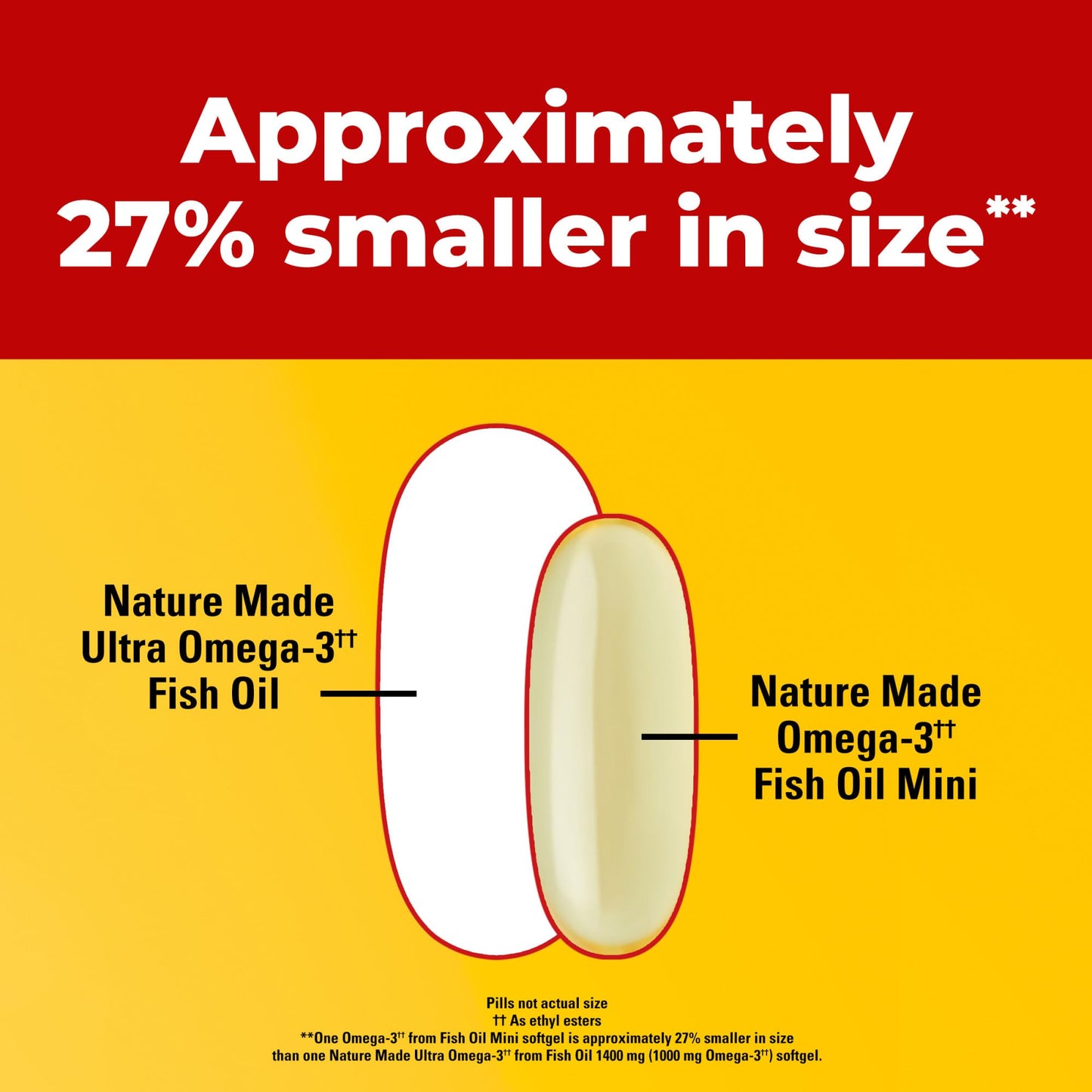 Nature Made Extra Strength Burp Less Fish Oil Omega 3 Supplements 1400 mg Minis, Omega 3 Fish Oil as Ethyl Esters for Healthy Heart Brain Eyes Support, 60 Softgels, 30 Day Supply - Medaid International