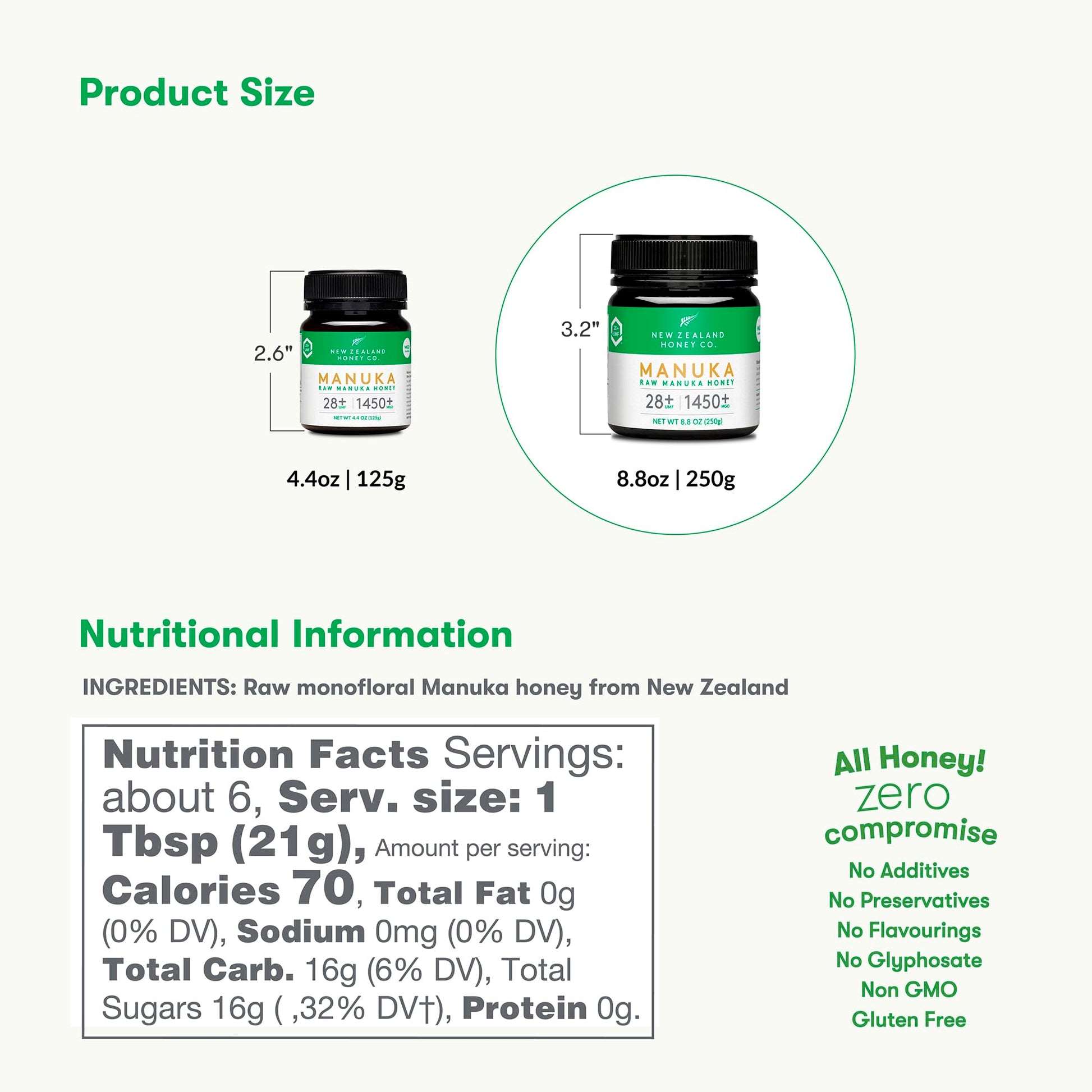 New Zealand Honey Co. Raw Manuka Honey UMF 28+ | MGO 1450+, UMF Certified / 8.8oz - Medaid International