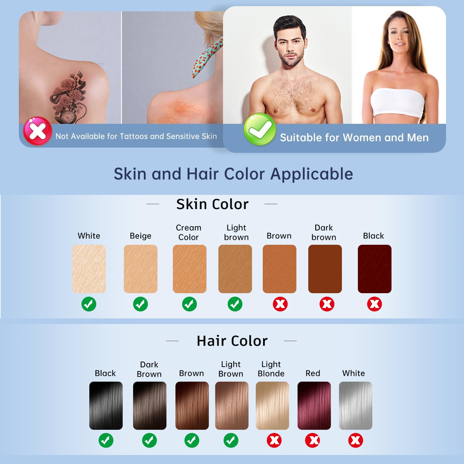 Laser Hair Removal with 5℃ Ice Cooling, Painless IPL Laser Hair Removal Device 3 in 1 Ubroo at Home Hair Remover Machine for Women Men Electrolysis Permanent Epilator on Face Body Depilation (Purple) - Medaid International