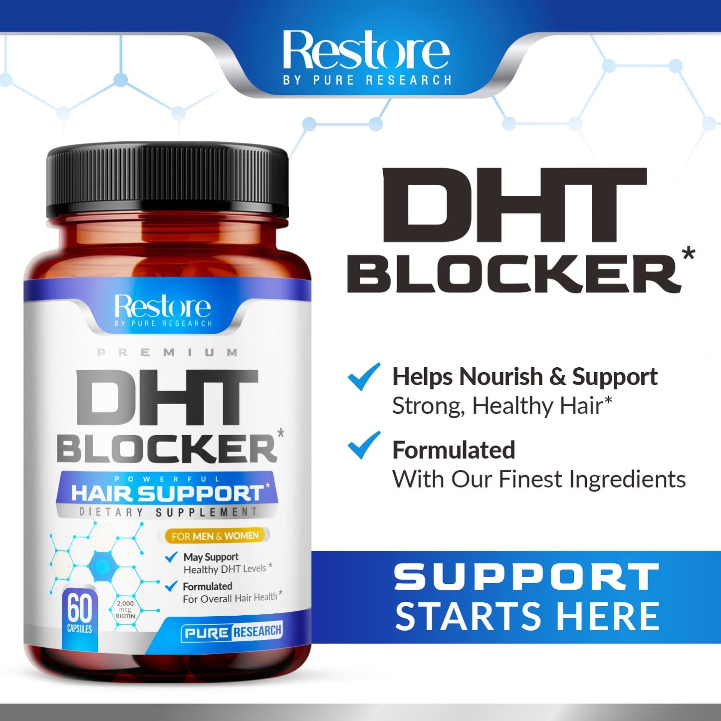 DHT Blocker Hair Growth Support Supplement - Saw Palmetto + Hair Vitamins for Women & Men - Supports Healthy Hair Growth & Thick & Strong-Hair - May Support Healthy DHT Levels - Low Loss Capsules - Medaid International