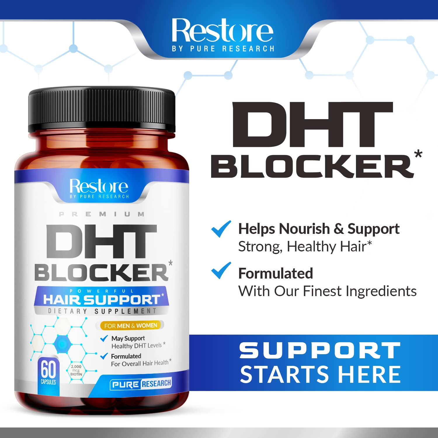 DHT Blocker Hair Growth Support Supplement - Saw Palmetto + Hair Vitamins for Women & Men - Supports Healthy Hair Growth & Thick & Strong-Hair - May Support Healthy DHT Levels - Low Loss Capsules - Medaid International