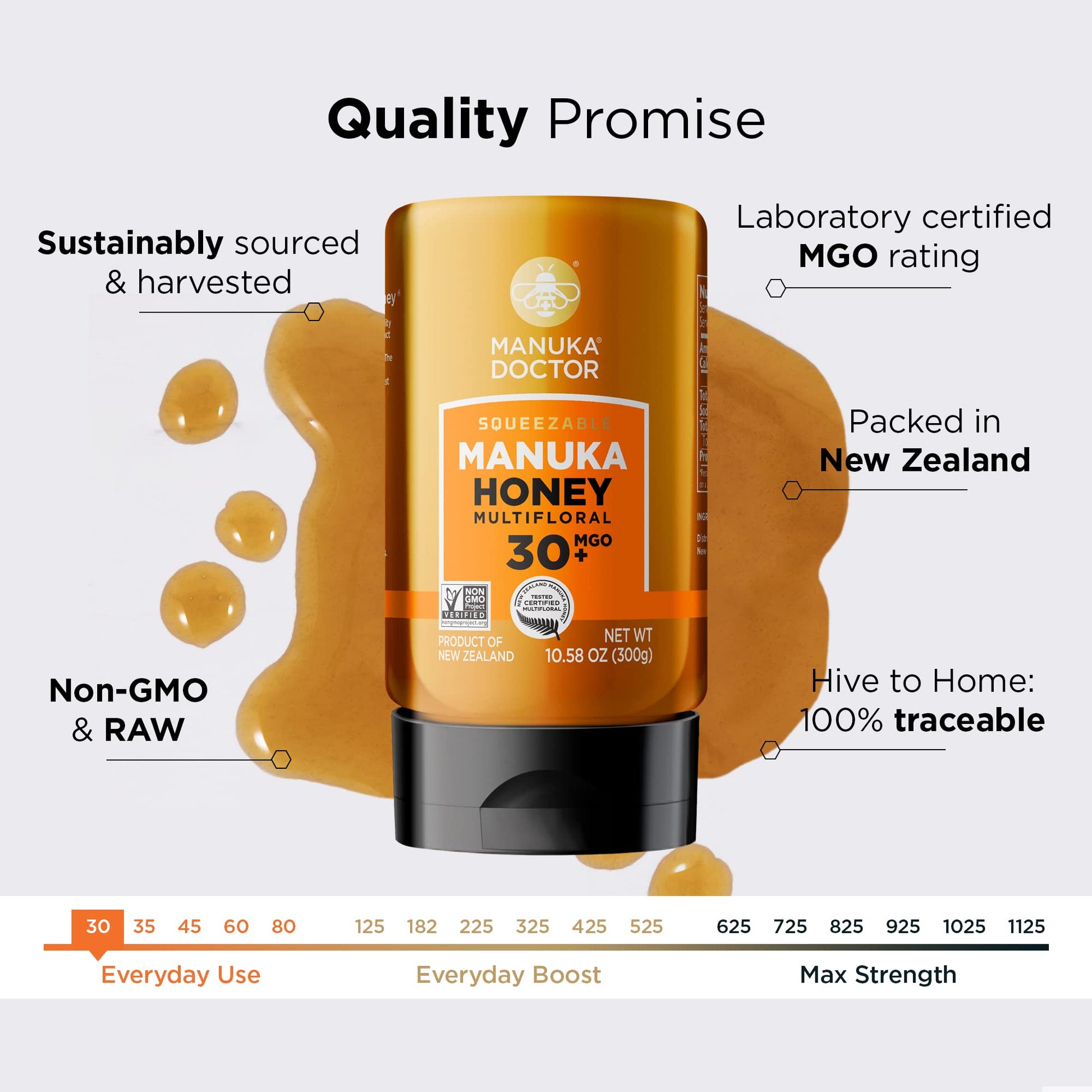 Manuka Doctor - MGO 30+ Squeezy Manuka Honey Multifloral, 100% Pure New Zealand Honey. Certified. Guaranteed. Raw. Non-GMO (10.58 oz) - Medaid International