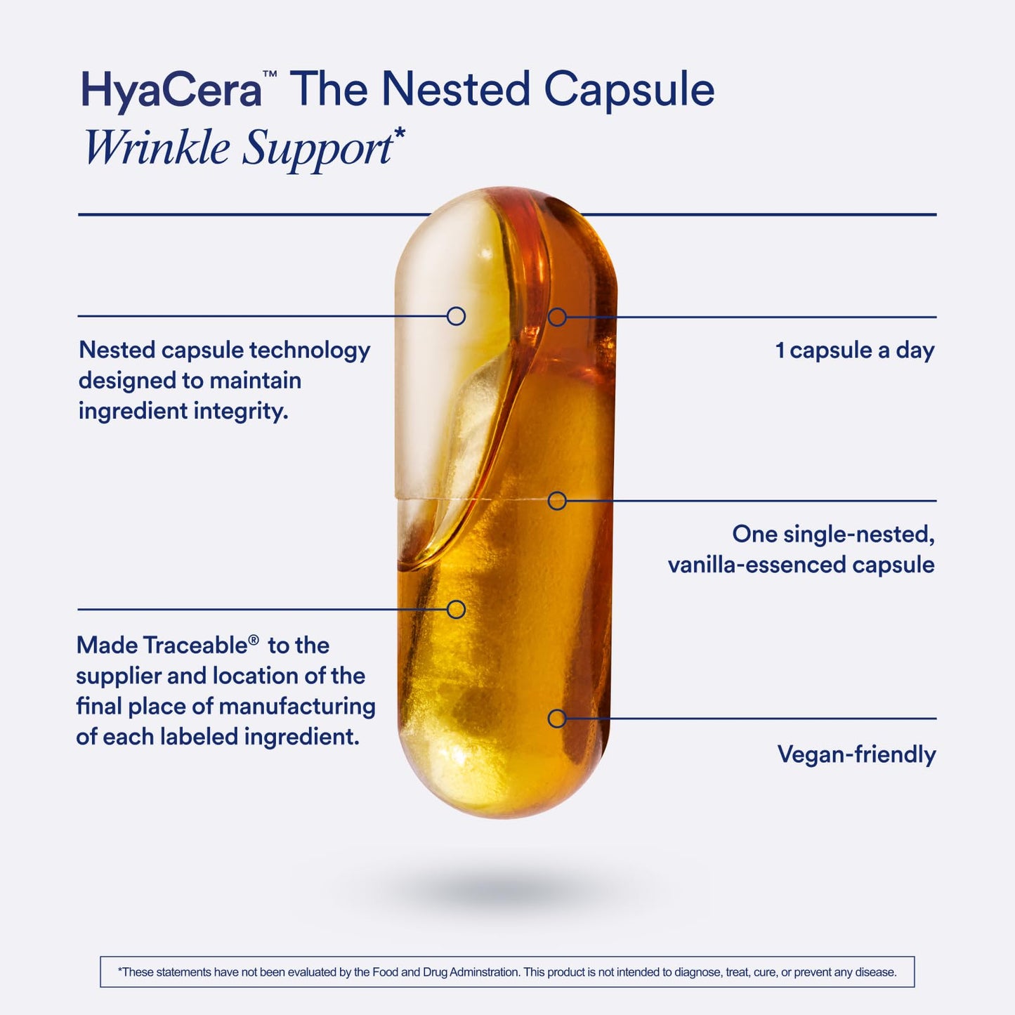 Ritual HyaCera Skin Supplement for Wrinkle Support, with Hyabest® and Ceratiq® for Skin Hydration Support, Hyaluronic Acid, Glycolipids, Ceramides, Gluten Free, Non GMO, Vanilla Essence, 30 Day Supply - Medaid International