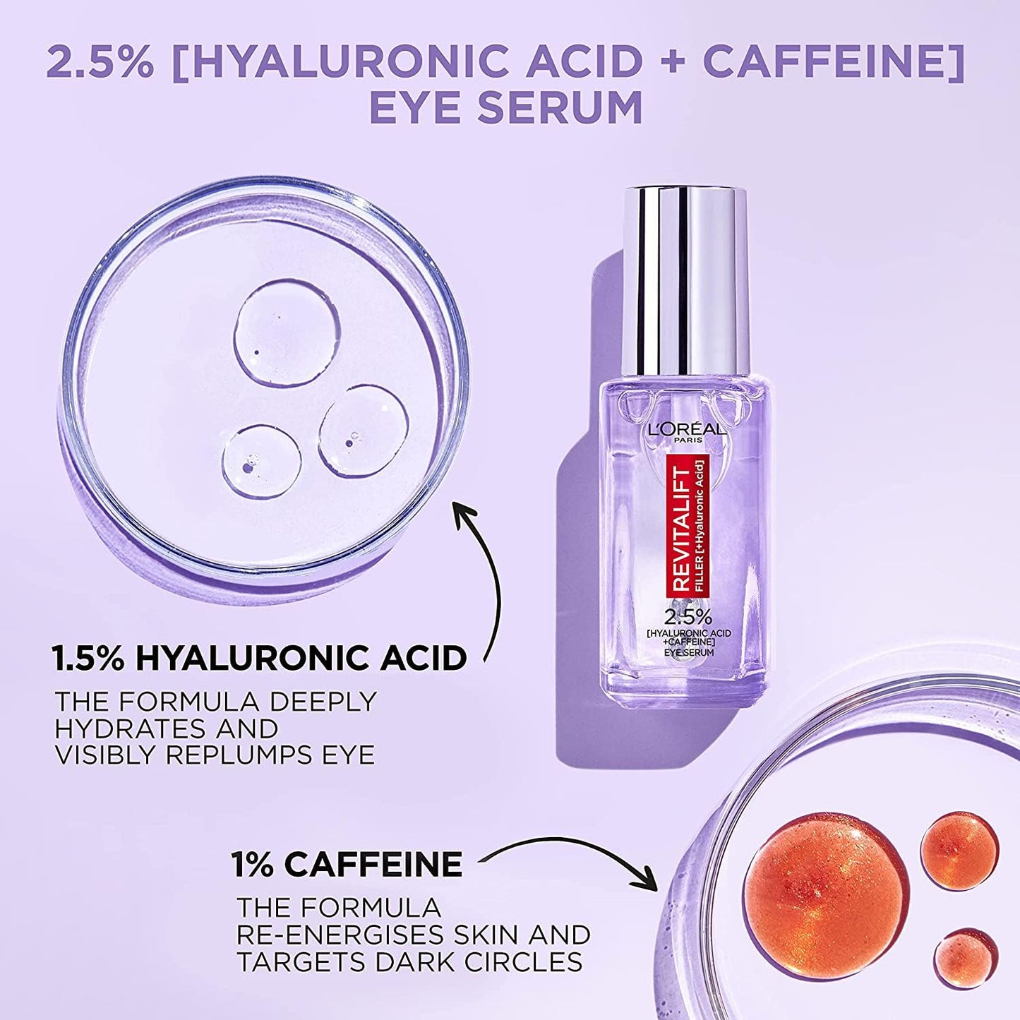 L'Oréal Revitalift Filler Eye Serum - 20 ml - Medaid International