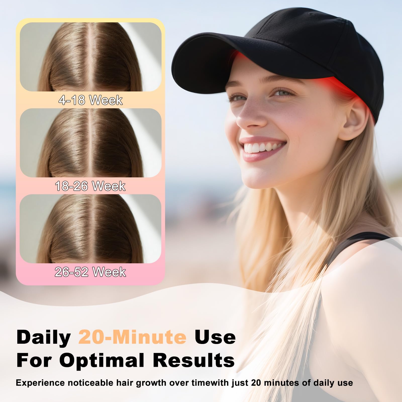 Red Light Therapy Cap for Hair Growth - Hair Regrowth Treatment Device for Men & Women, Red Light Therapy Cap for Hair. - Medaid International