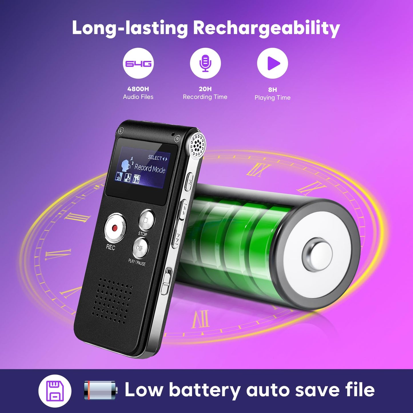 64GB Voice Recorder with Noise Reduction, 4800 Hours ZIPCIDE Dictaphone Voice Activated Recorder with Playback for Lectures Meetings, 1536Kbps Smart Audio Sound Tape Recording Device with Password - Medaid International