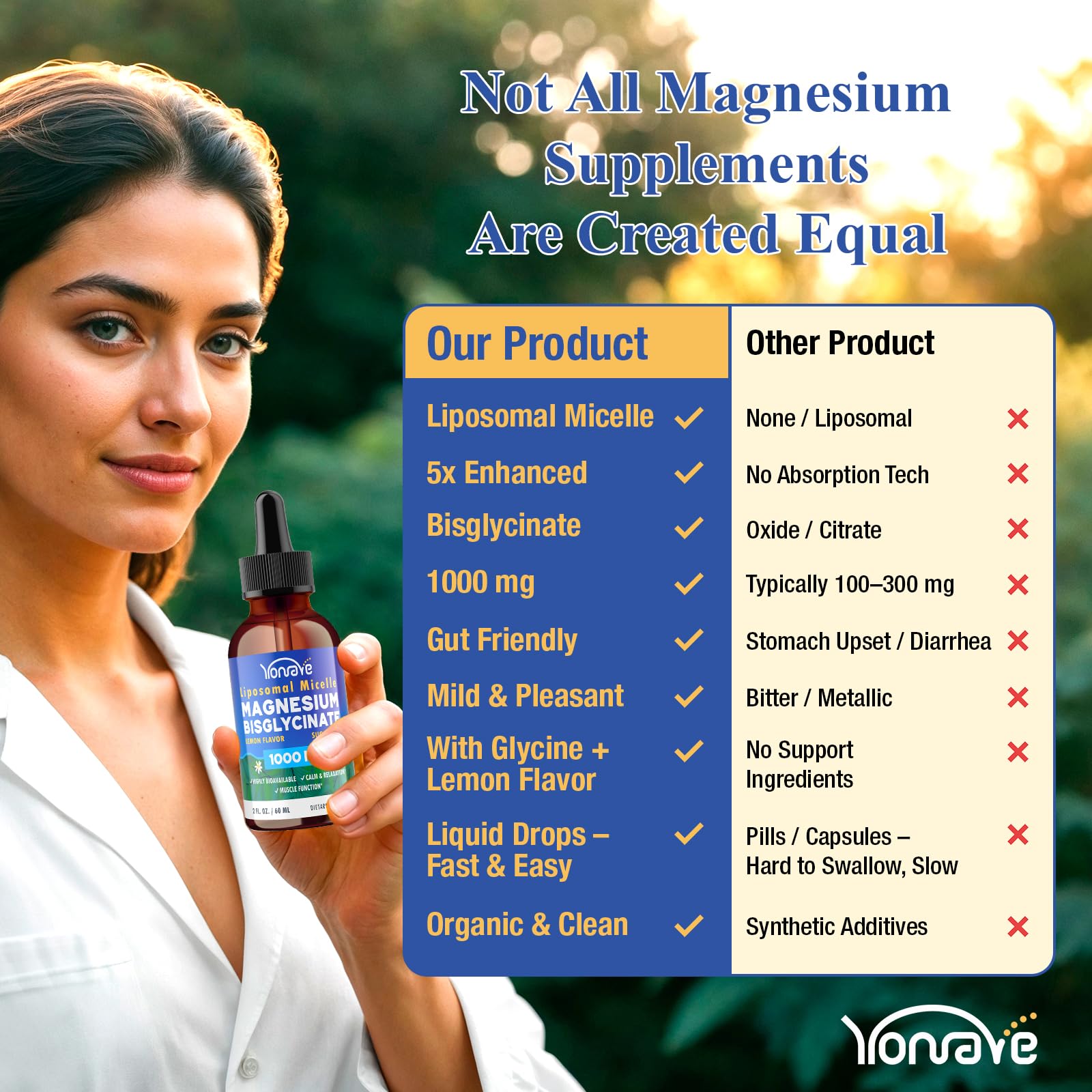 Magnesium Bisglycinate Chelated Supplement – High Absorption Liquid Magnesium Complex – Liposomal Micelle Technology – High Potency Formula for Sleep, Muscle, Heart, Calm– Sugar Free, Vegan, 60ml - Medaid International