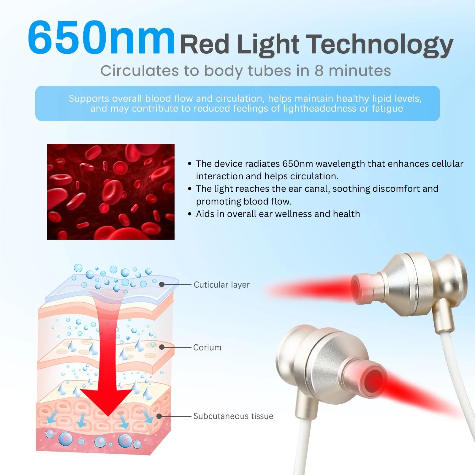 Red Light Therapy Device for Ears, 650nm USB Rechargeable Ear Therapy for Soothing & Improved Circulation, Includes 2 Pairs of Ear Canal Silicone Covers (White) - Medaid International