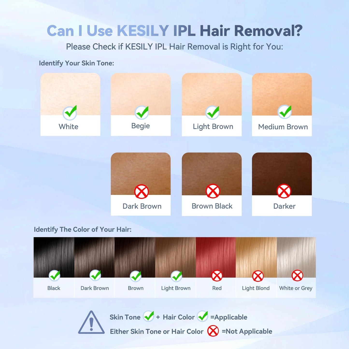 Laser Hair Removal for Women, IPL Laser Hair Removal Device, Painless Hair Remover at Home with Sapphire Ice-Cooling, Long-Lasting Hair Reduction in 3 Weeks for Face Body Bikini, Gifts for Women Her - Medaid International