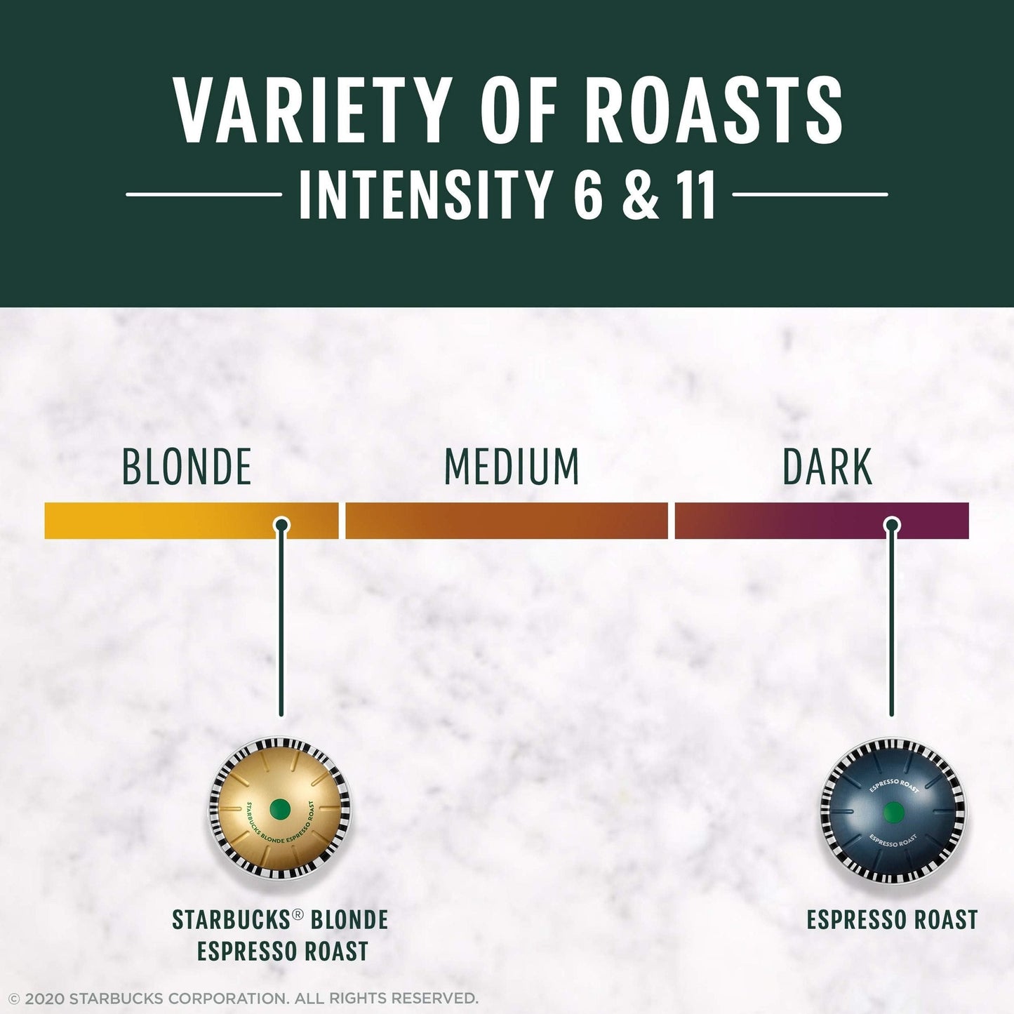 Starbucks by Nespresso Vertuo, Blonde & Dark Roast Variety Pack Coffee & Espresso, 50-count Coffee and Espresso Pods, Brews 7.8 oz and 1.35 oz.