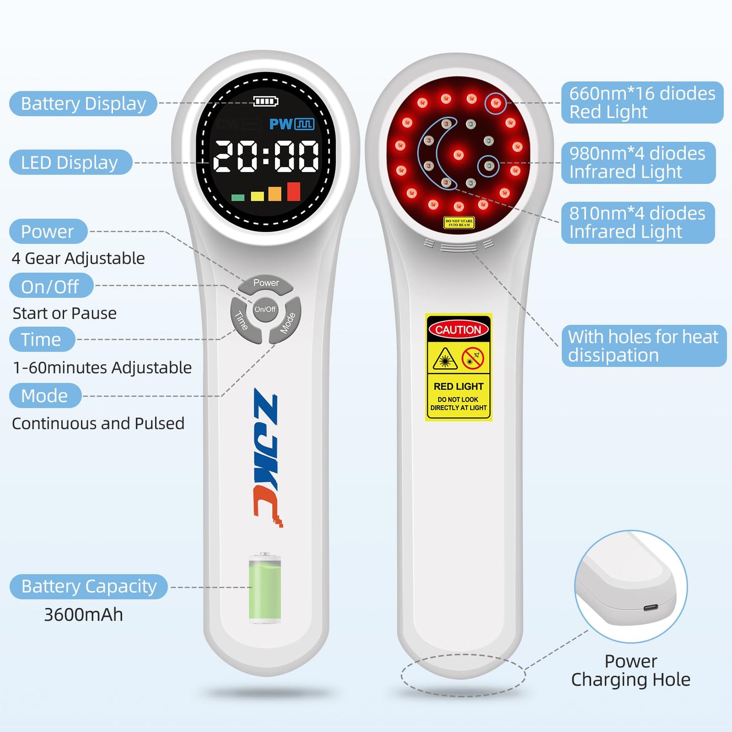 ZJKC Portable Red Light Therapy Back Pain, 16X660nm + 4X980nm + 4X810nm Upgraded Handheld Light Device for Knee, Shoulder,Muscle & Joint Pain Relief, Infrared Light Therapy Machine for Human/Pet - Medaid International