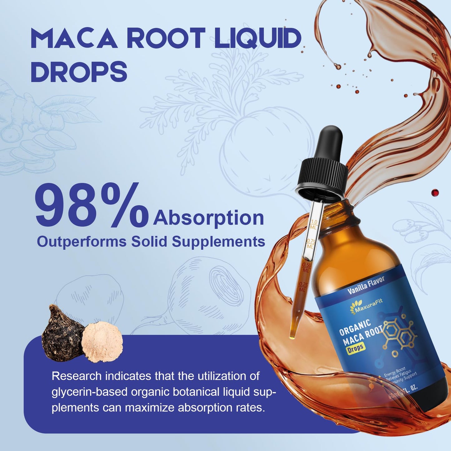 Maca Root Ashwagandha Liquid Drops - Maca and Ashwagandha Supplements with Goji Berry,Ginger Extract,L-Arginine and Magnesium Enhanced Energy 2 fl oz - Medaid International