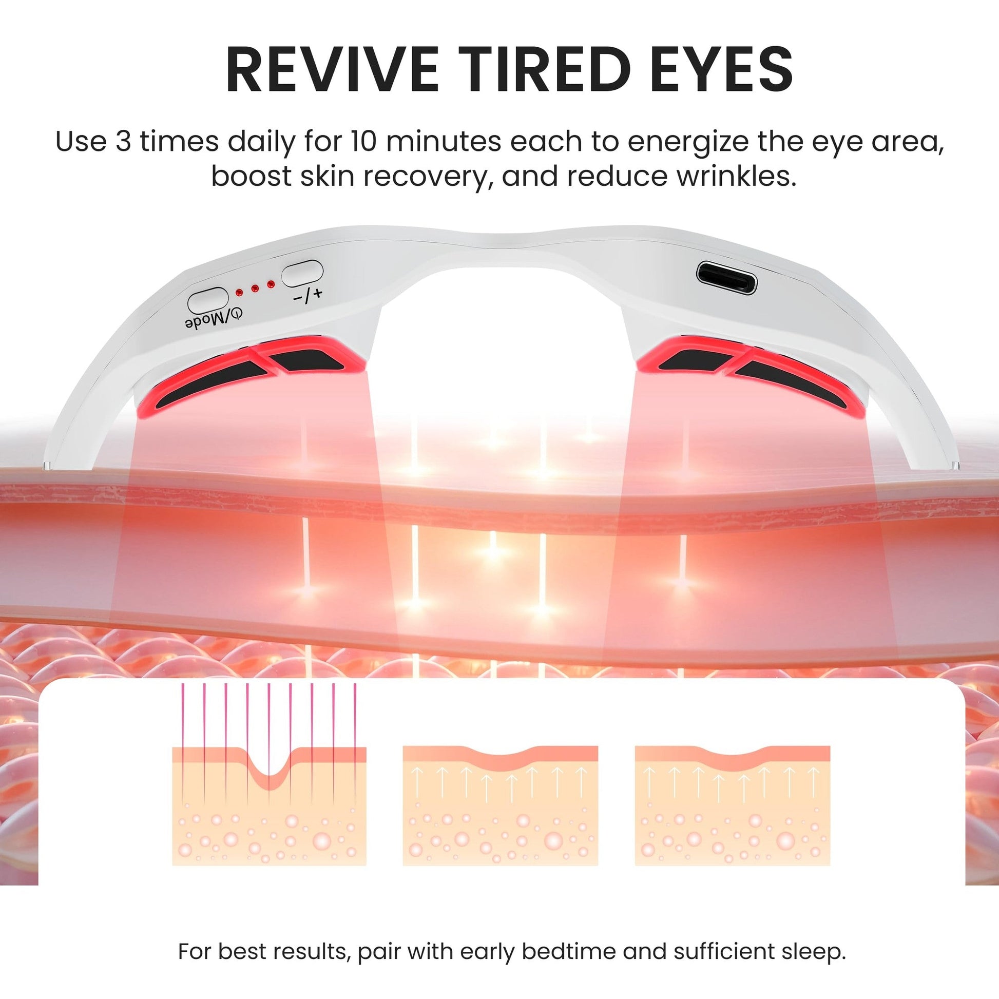 Qcccmyy Under Eye Red Light Therapy Device, Red Light Therapy Glasses for Eyes Light-Weight Eye Massager for Reducing Dark Circles and Puffiness, Smoothing Fine Lines - Medaid International