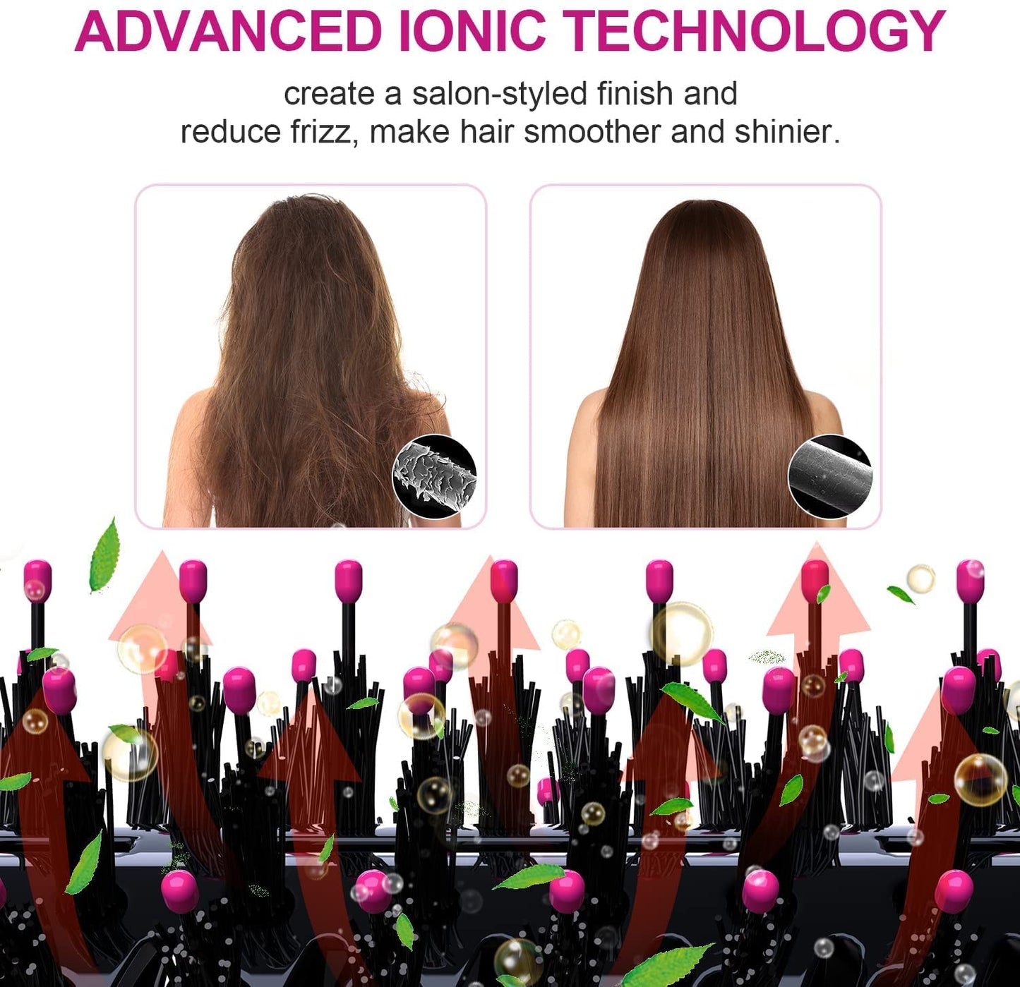 Medaid 4 in 1 Hair Dryer & Curler & Straightener & Volume Machine