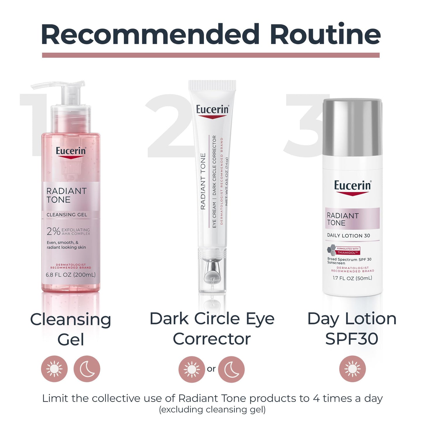 Eucerin Radiant Tone Eye Cream Dark Circle Corrector, Eye Brightening Cream with Thiamidol and Hyaluronic Acid, Helps Reduce the Look of Eye Puffiness, 0.5 Oz Tube - Medaid International
